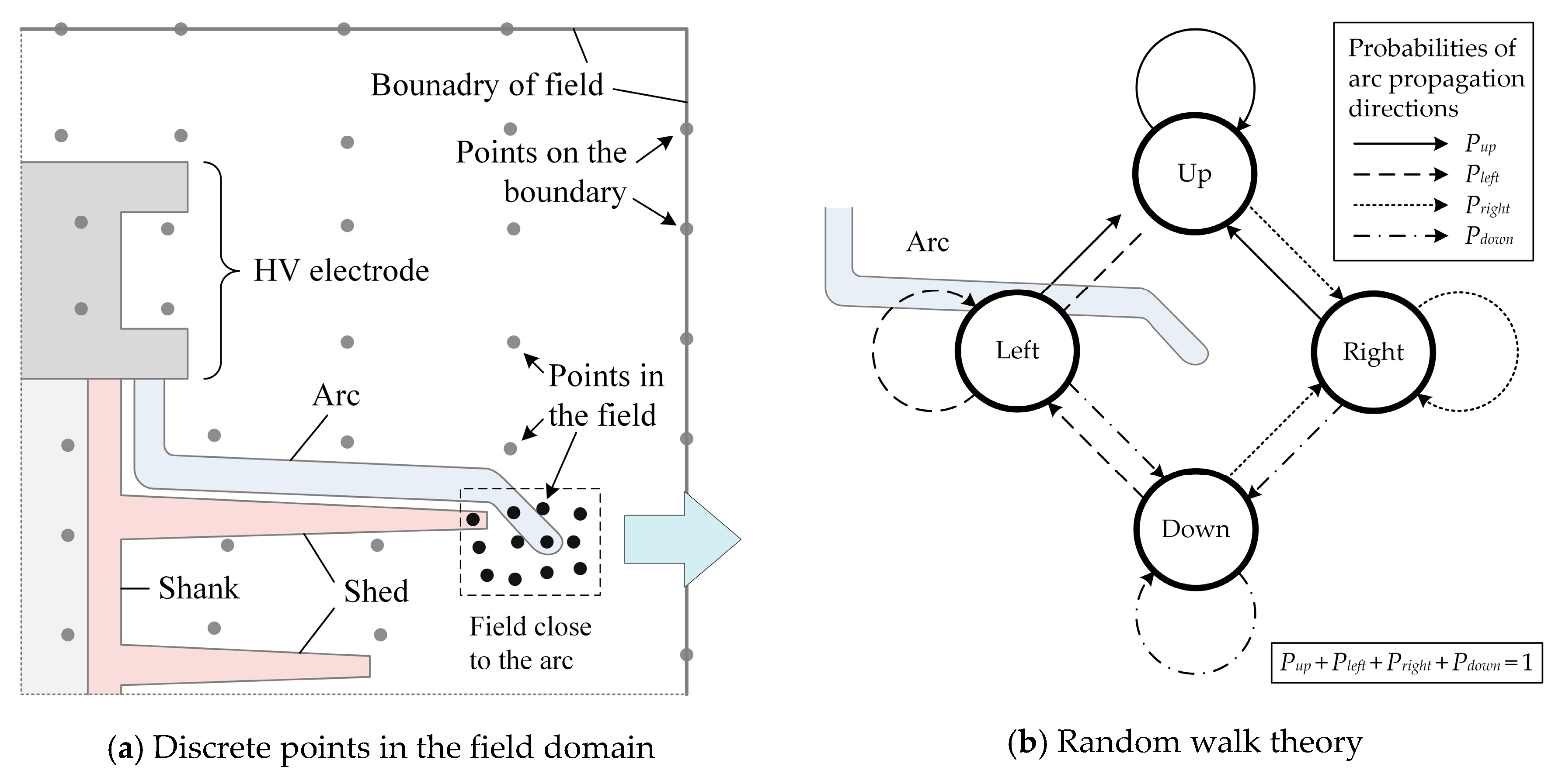 Energies 12 03905 g002