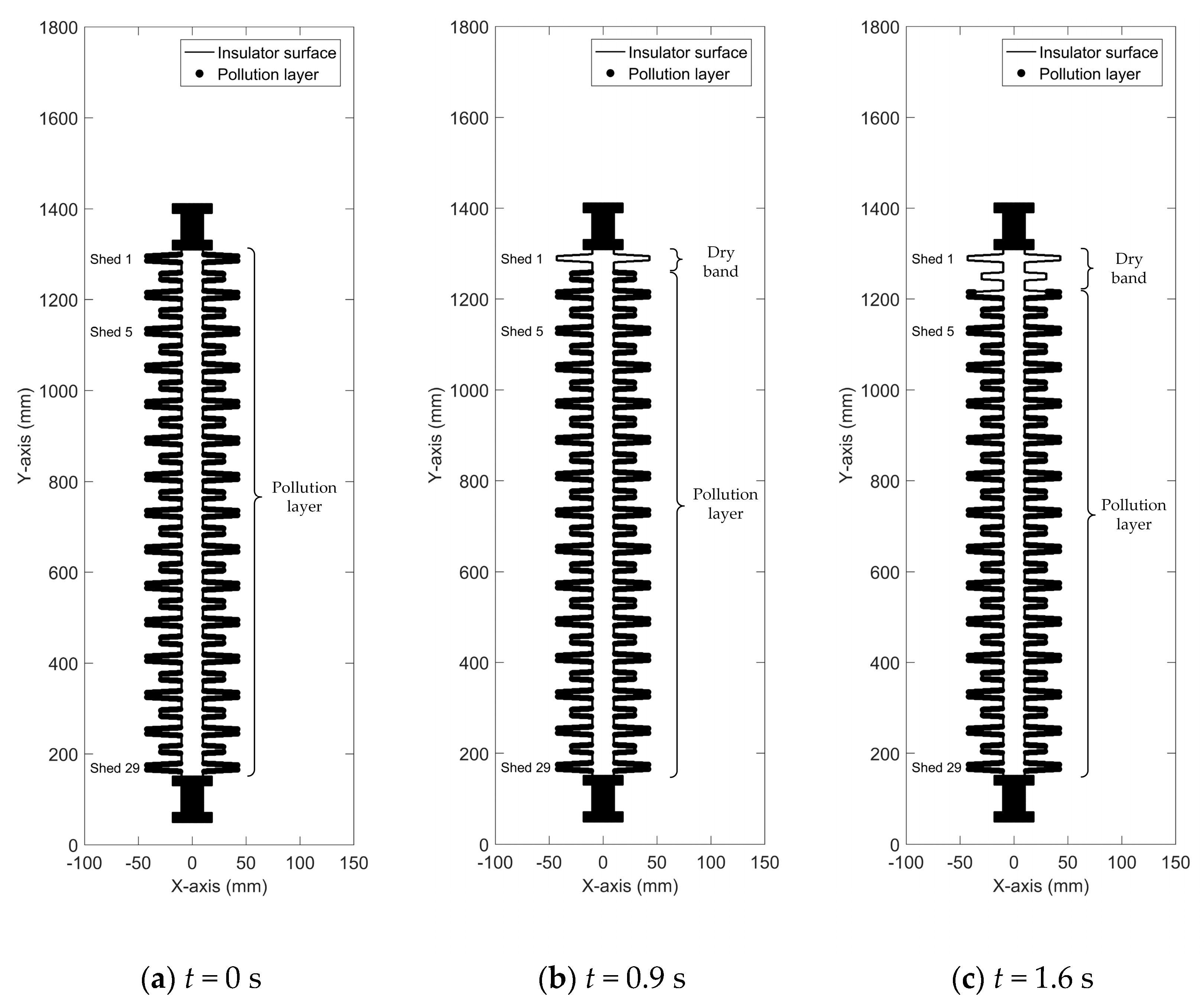 Energies 12 03905 g003