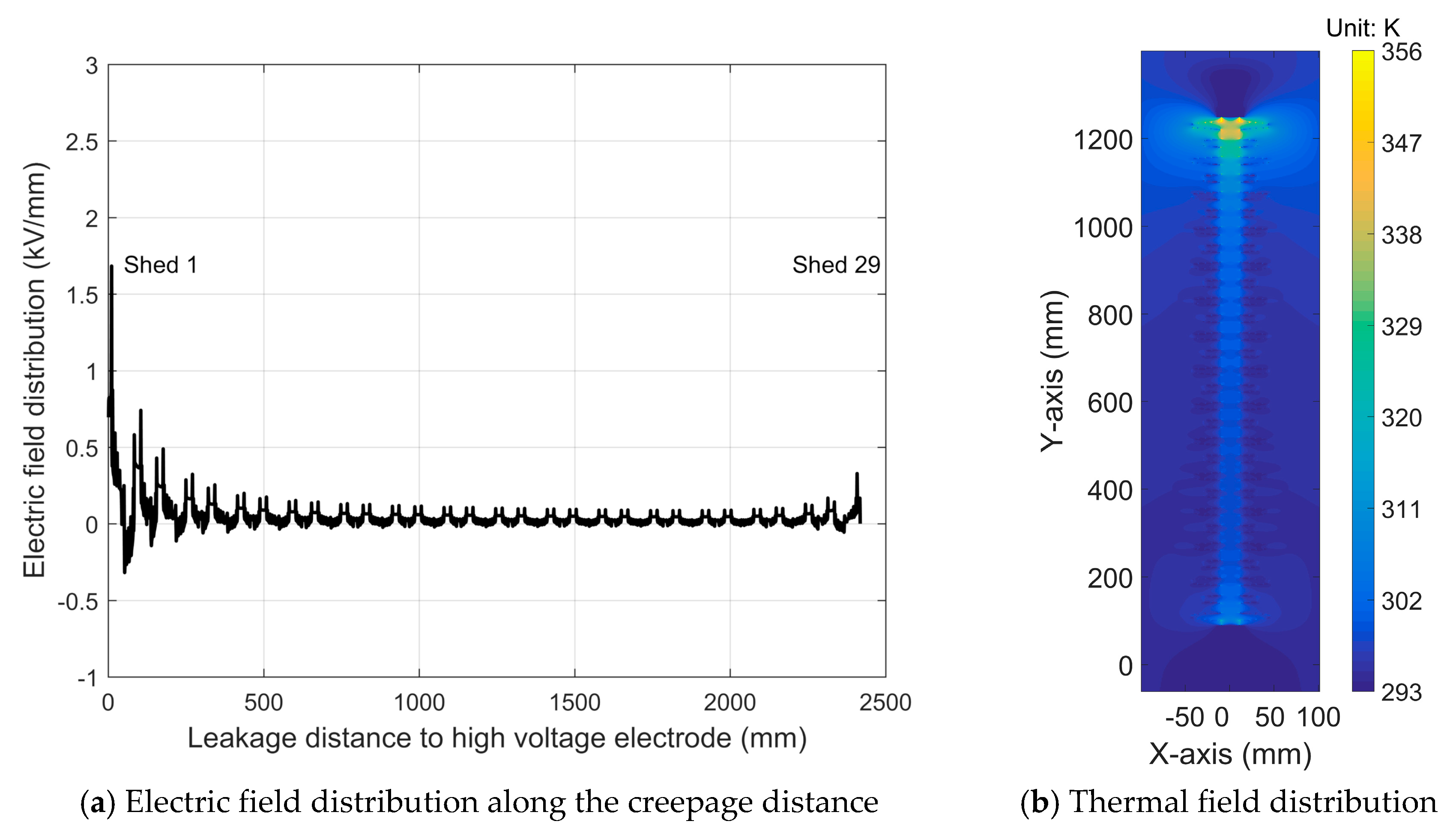 Energies 12 03905 g004
