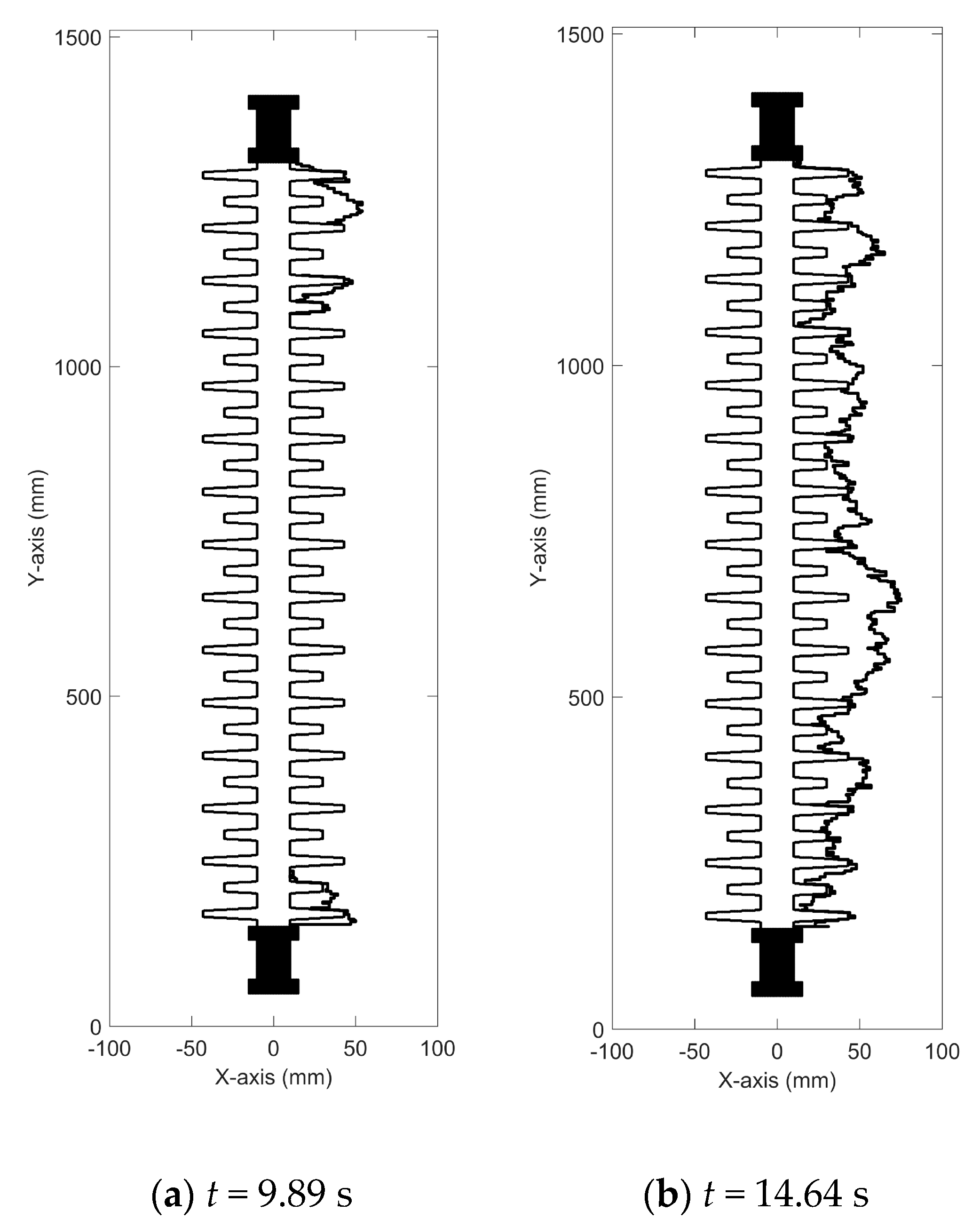 Energies 12 03905 g010