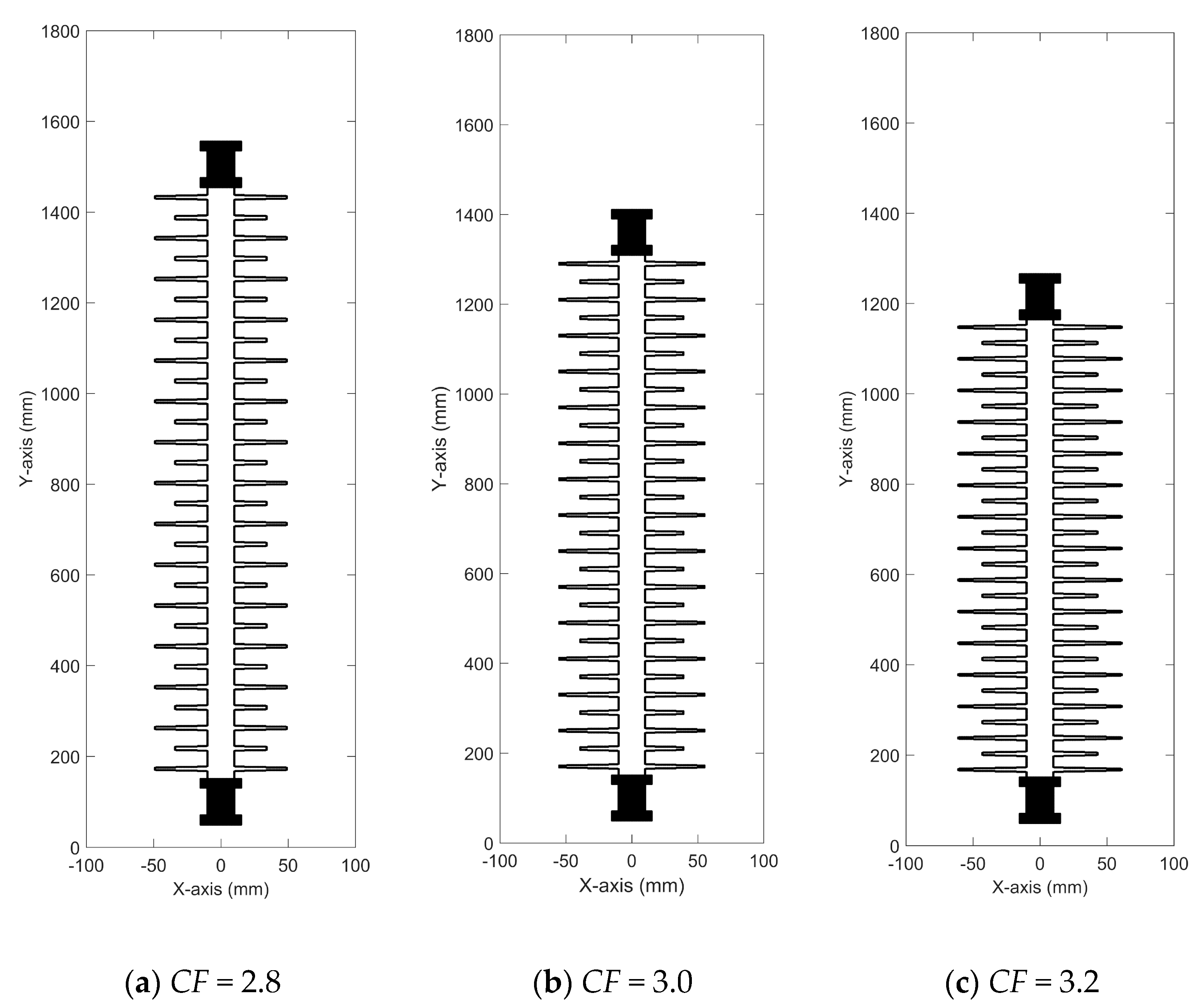 Energies 12 03905 g013