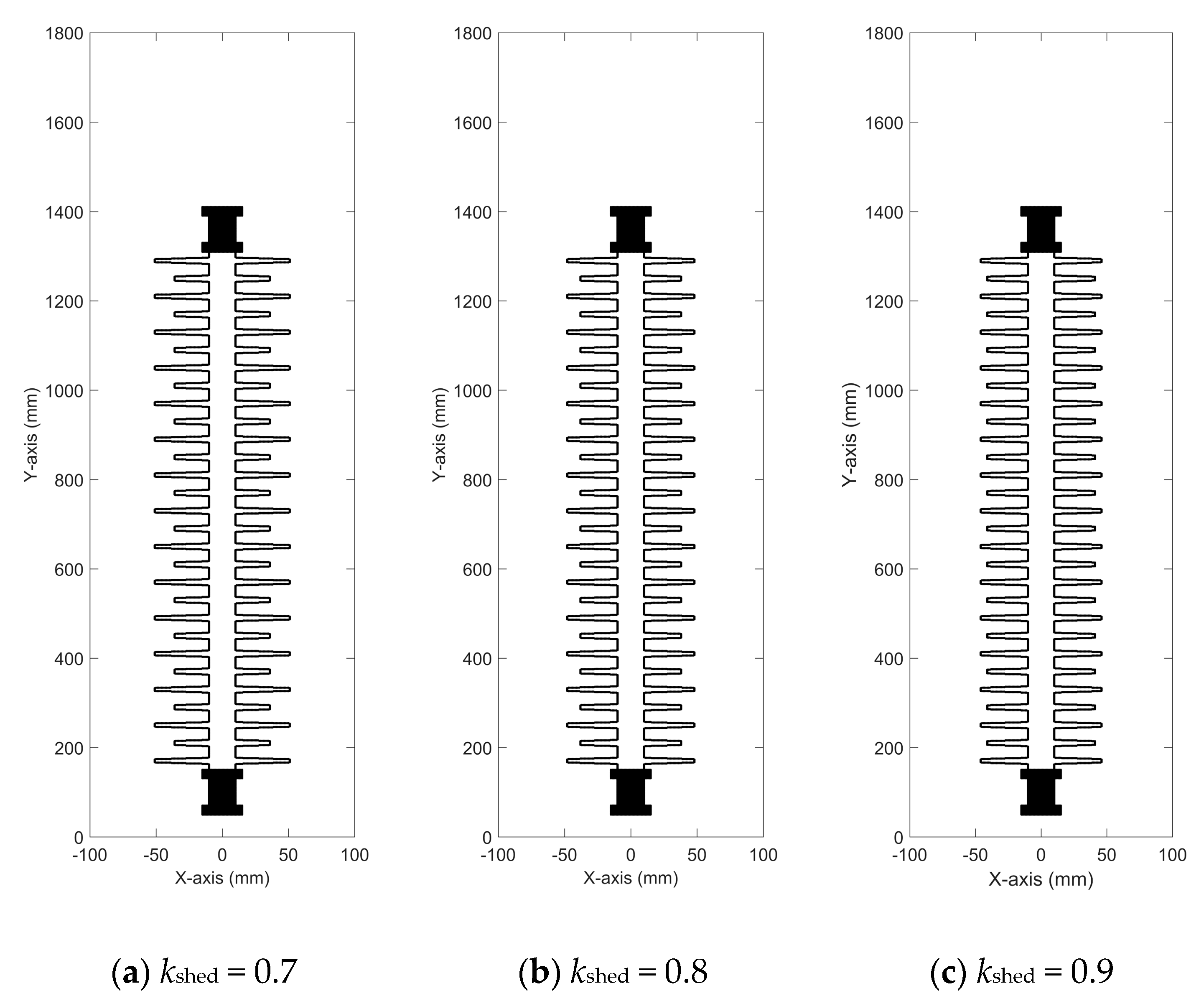 Energies 12 03905 g017