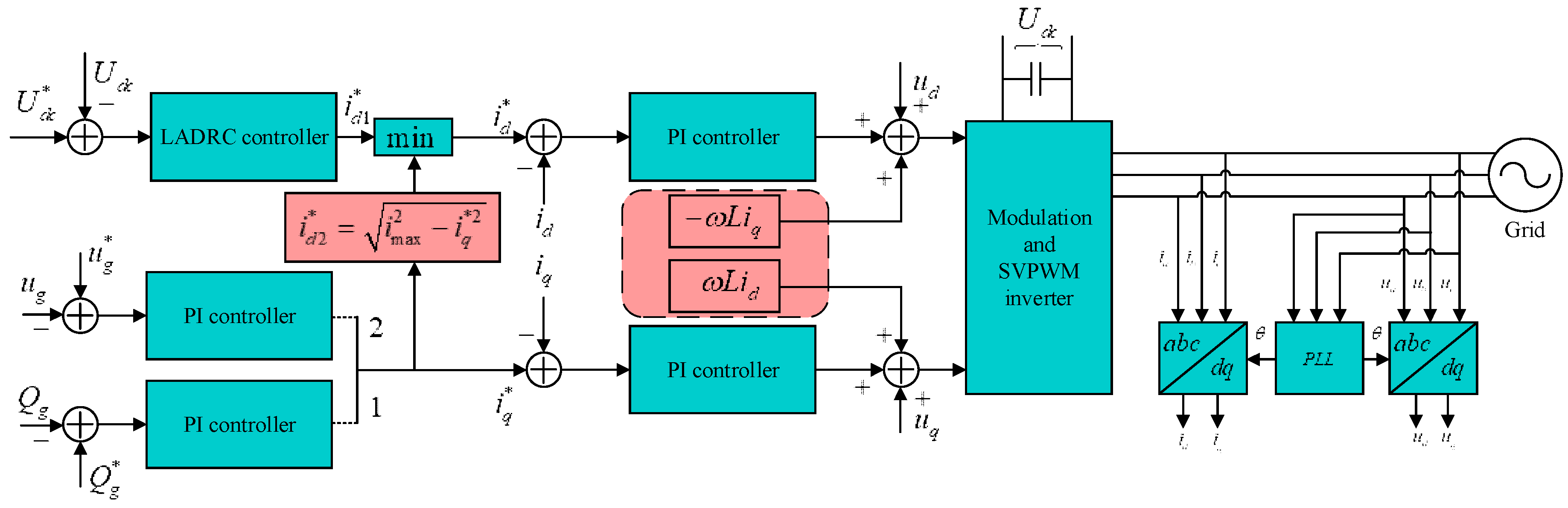 Energies 12 03906 g003
