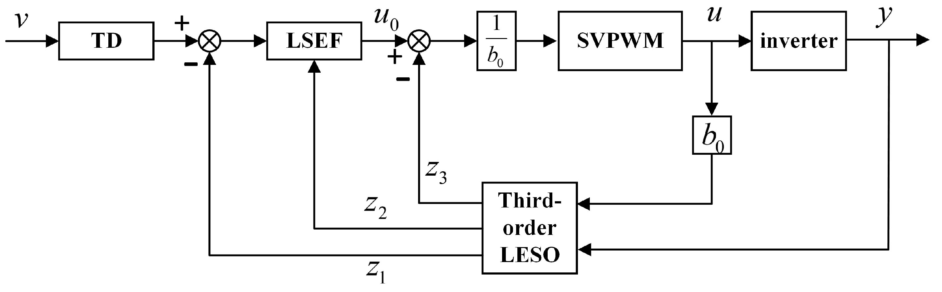 Energies 12 03906 g005