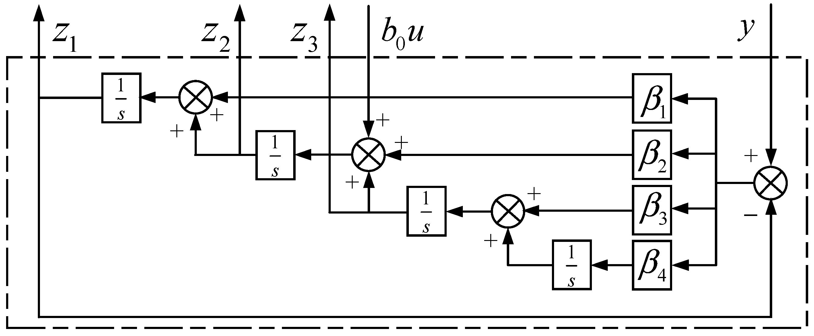 Energies 12 03906 g006