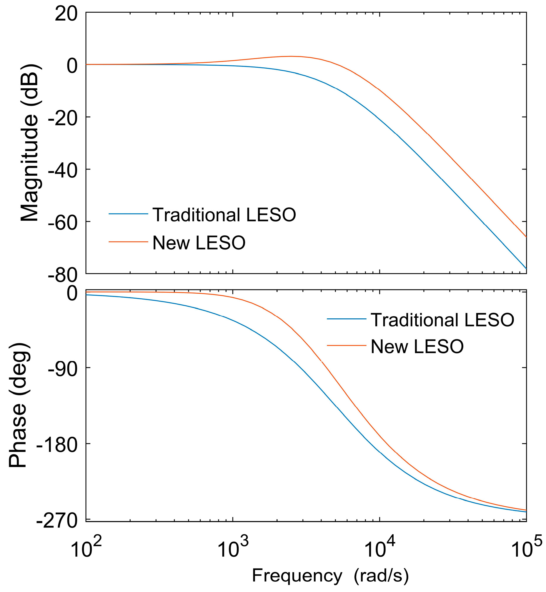 Energies 12 03906 g007