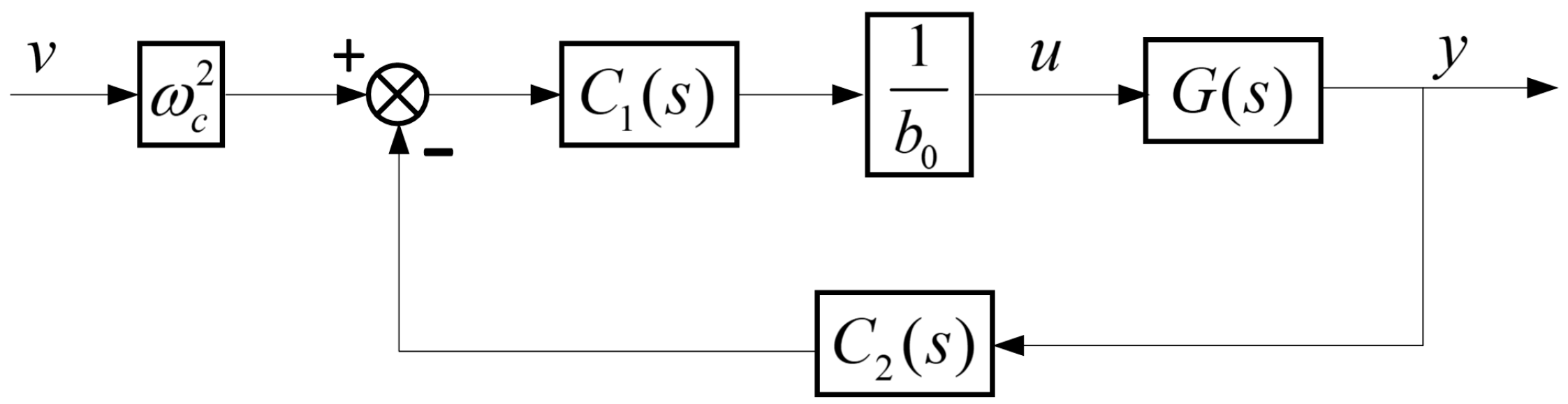 Energies 12 03906 g010