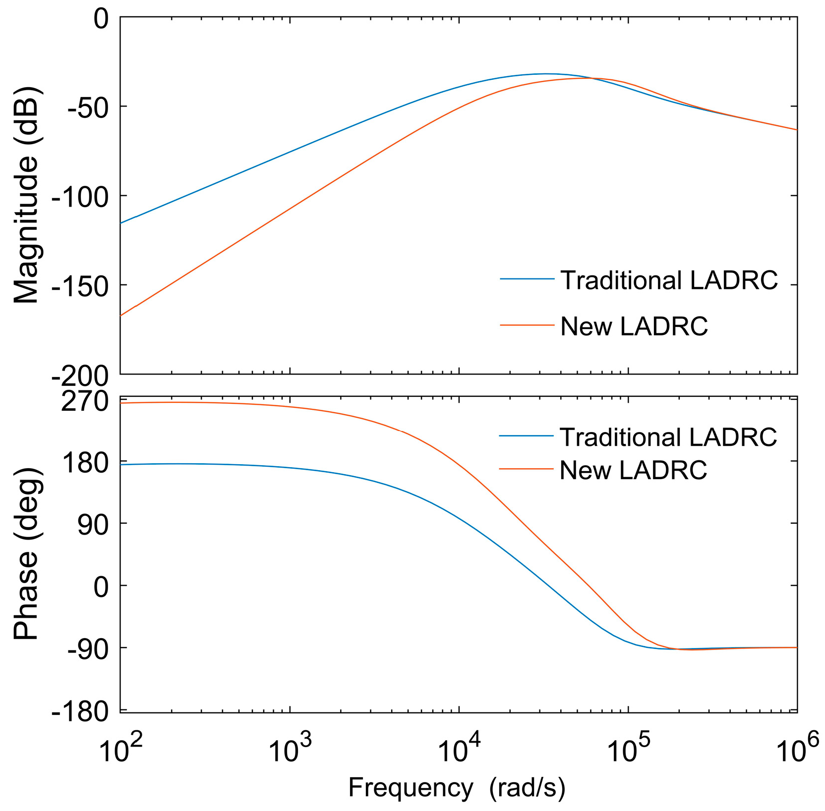 Energies 12 03906 g014