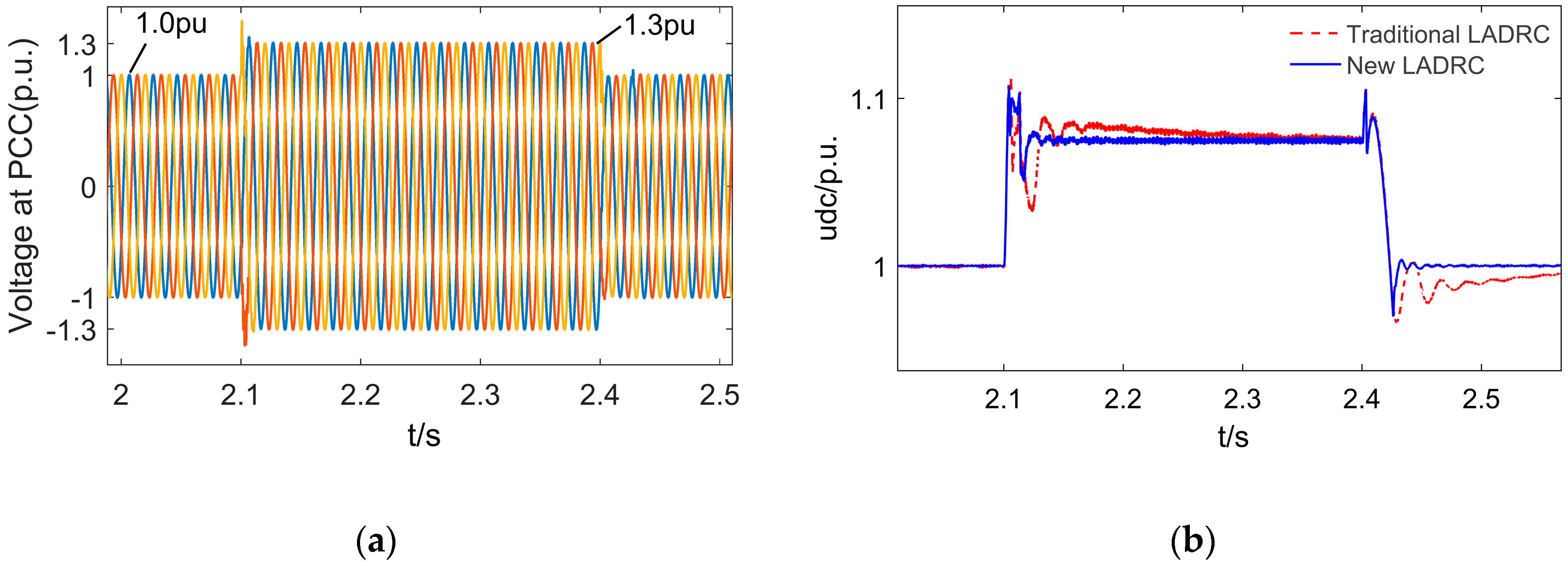 Energies 12 03906 g015