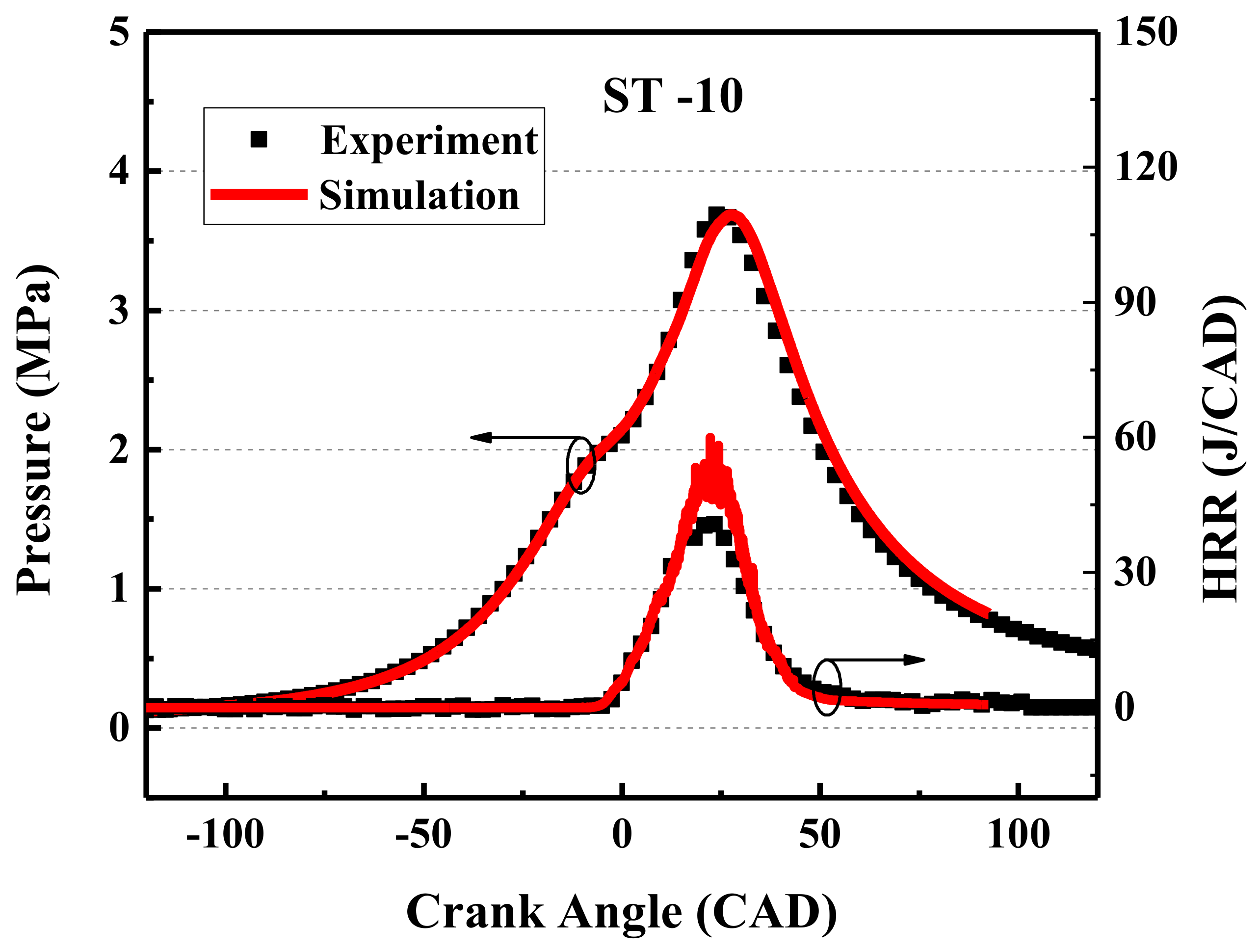 Energies 12 03909 g003 Energies 12 03909 g003