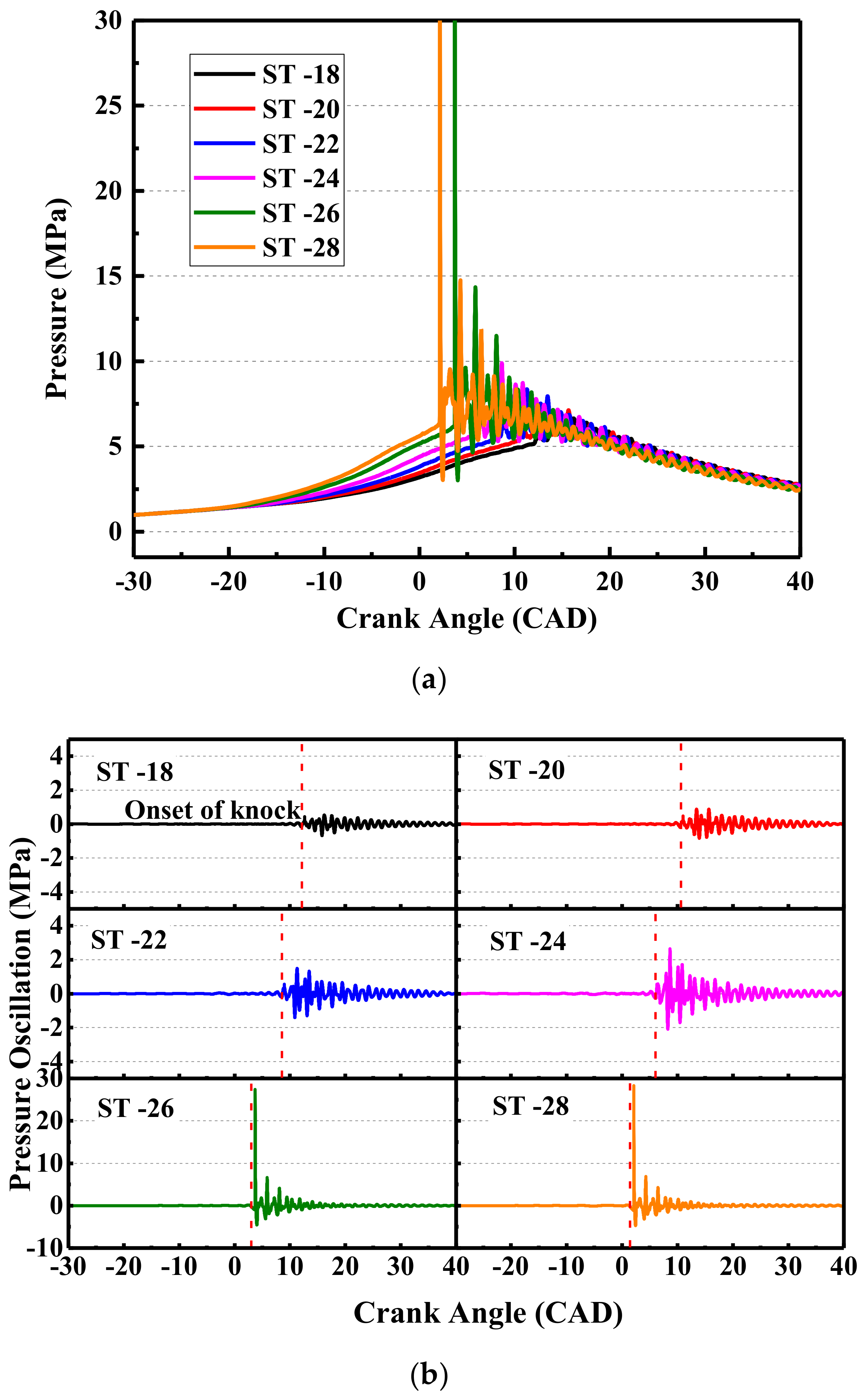 Energies 12 03909 g005 Energies 12 03909 g005