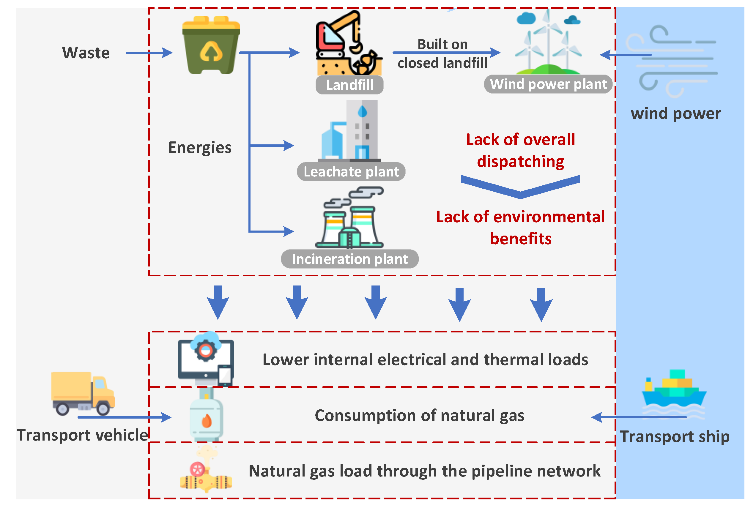 Energies 12 03910 g004