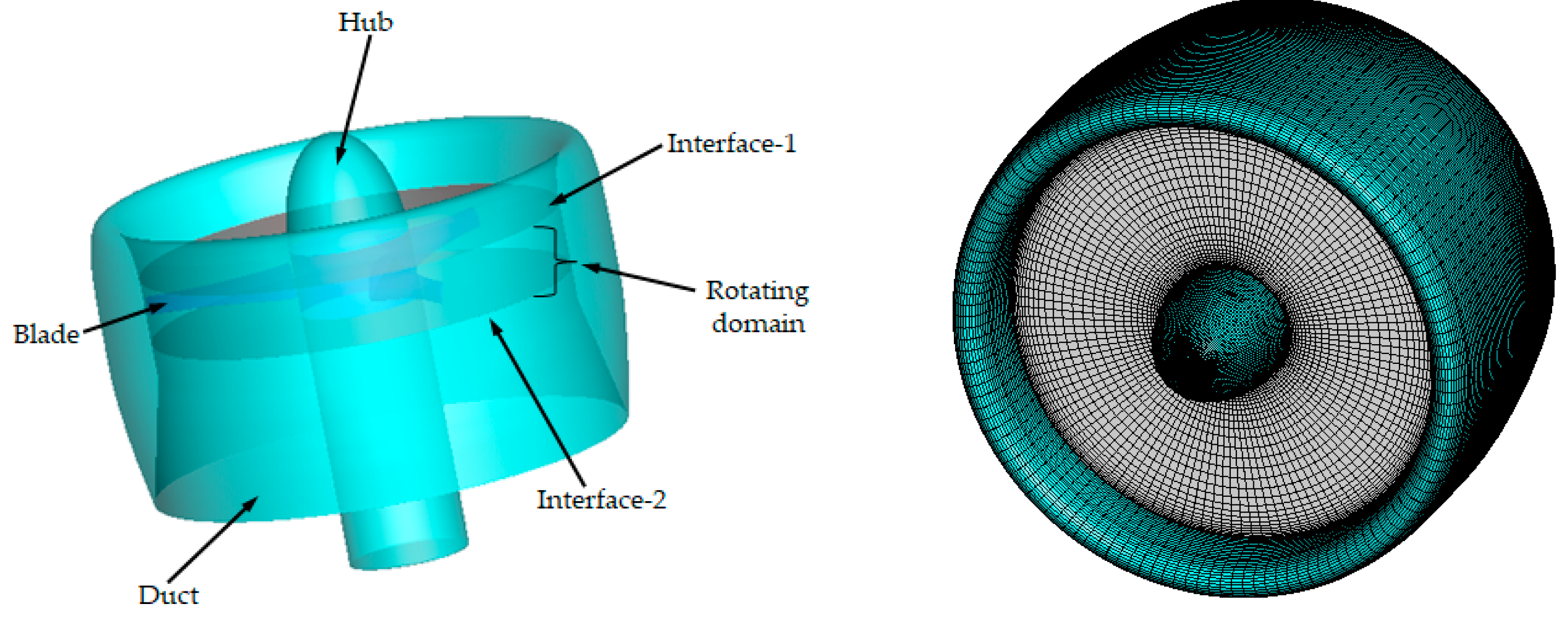 Energies 12 03911 g001