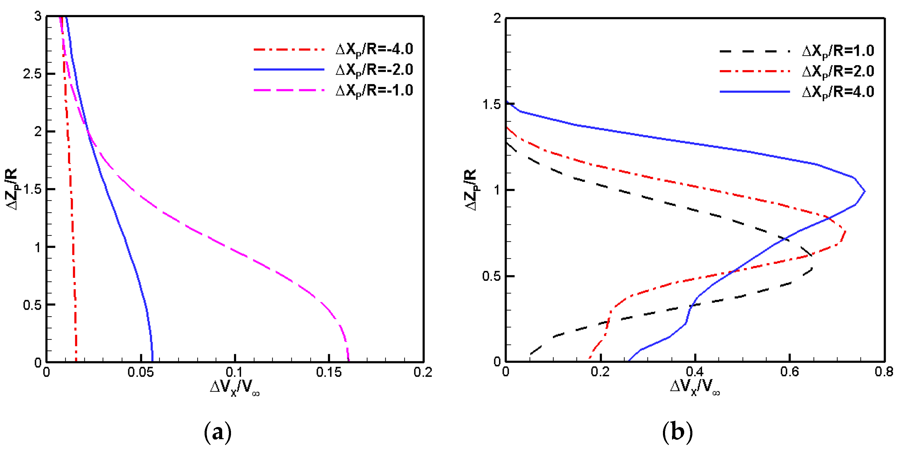 Energies 12 03911 g009