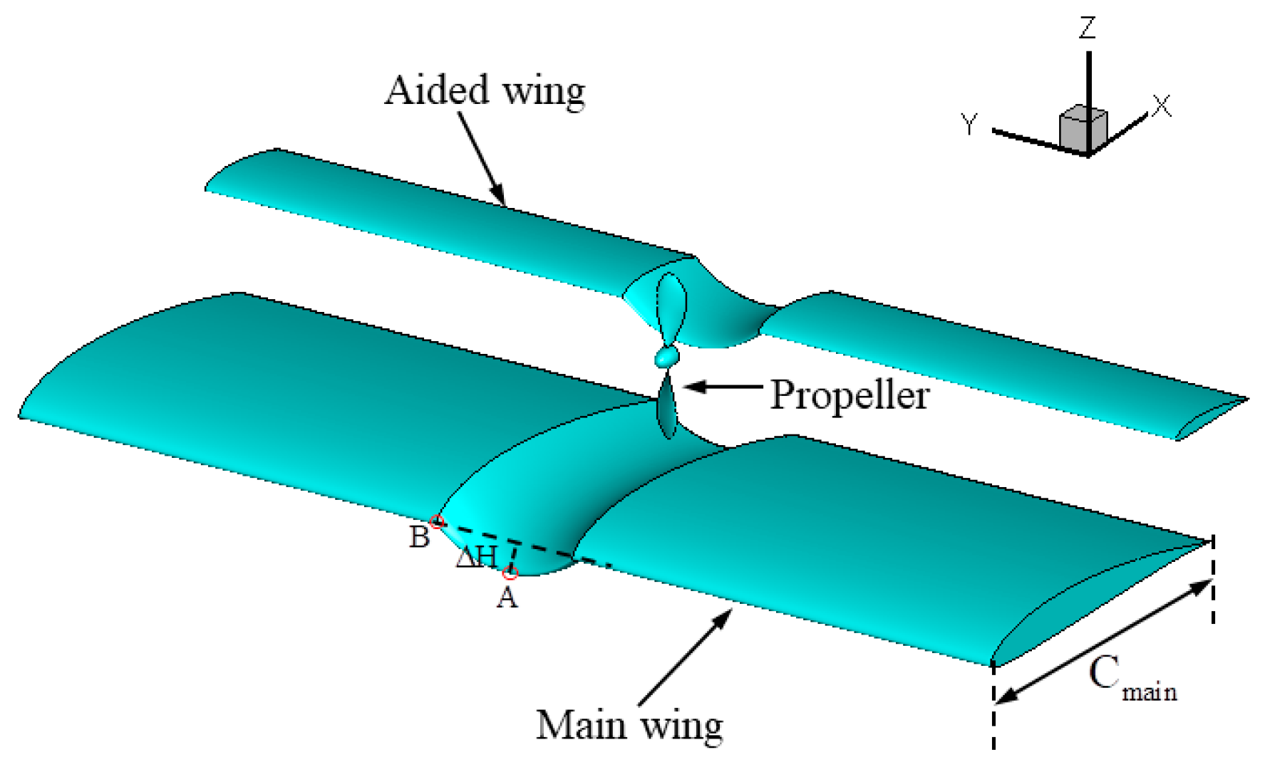 Energies 12 03911 g010