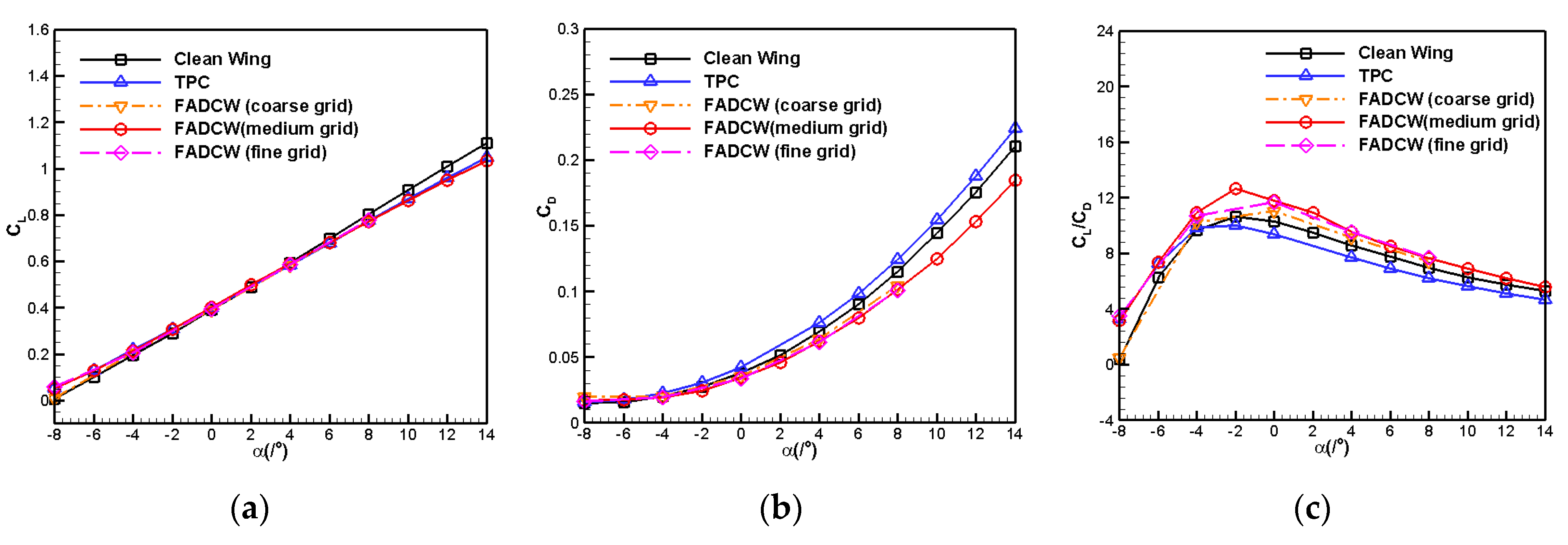 Energies 12 03911 g011