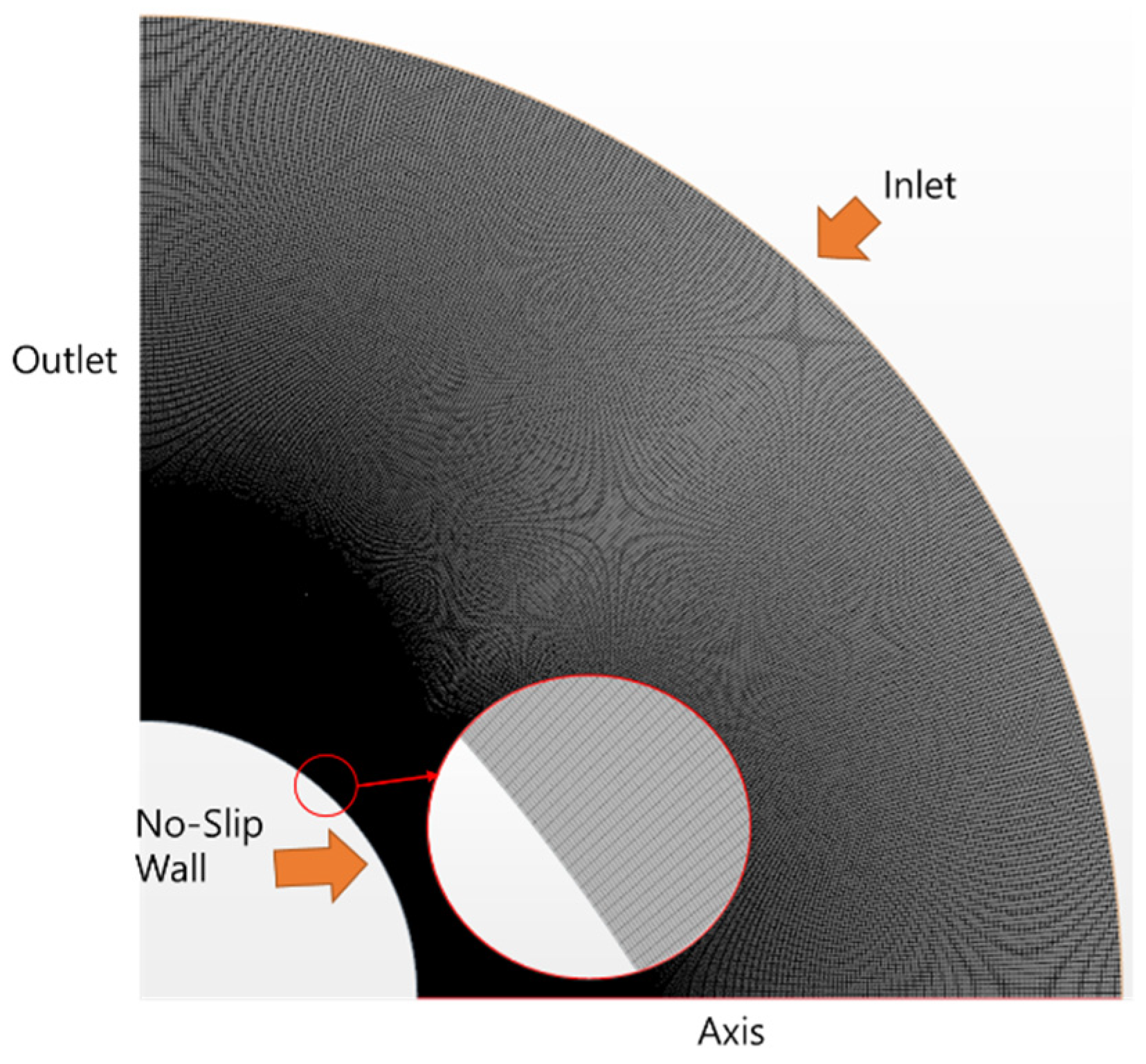 Energies 12 03914 g001 Energies 12 03914 g001
