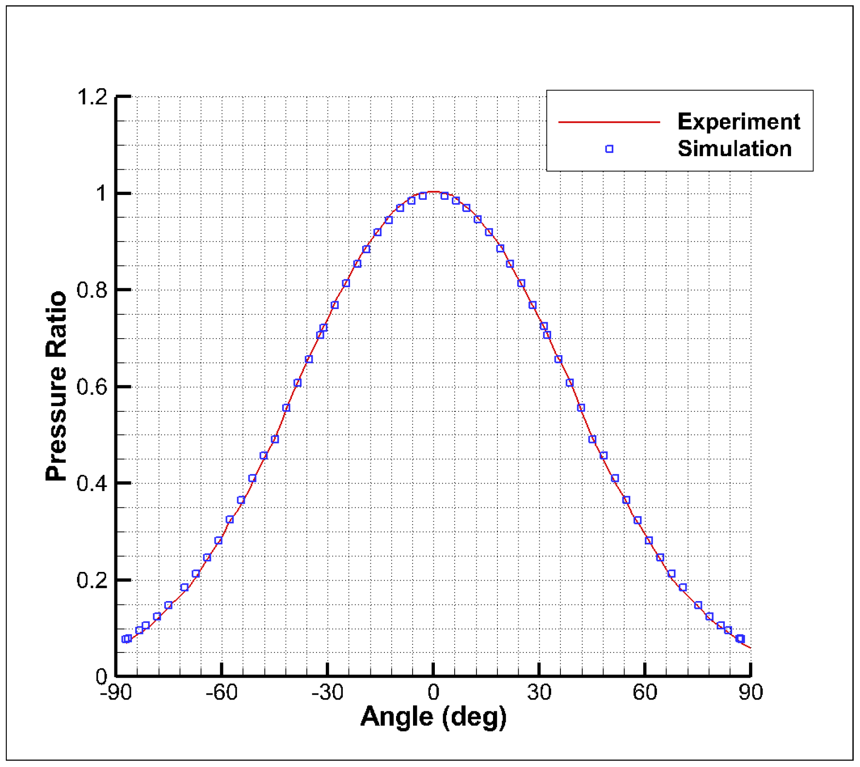 Energies 12 03914 g002 Energies 12 03914 g002