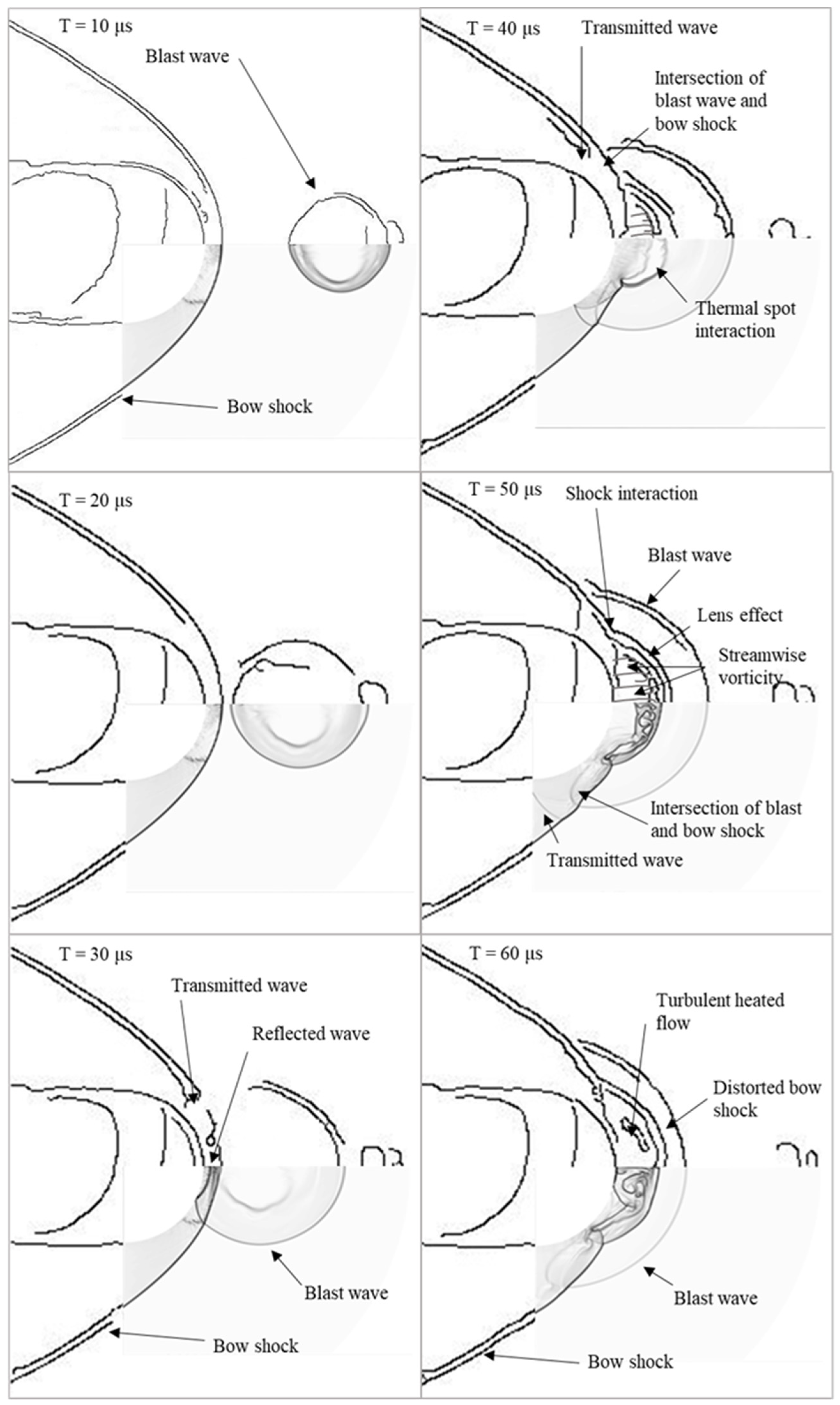 Energies 12 03914 g003 Energies 12 03914 g003