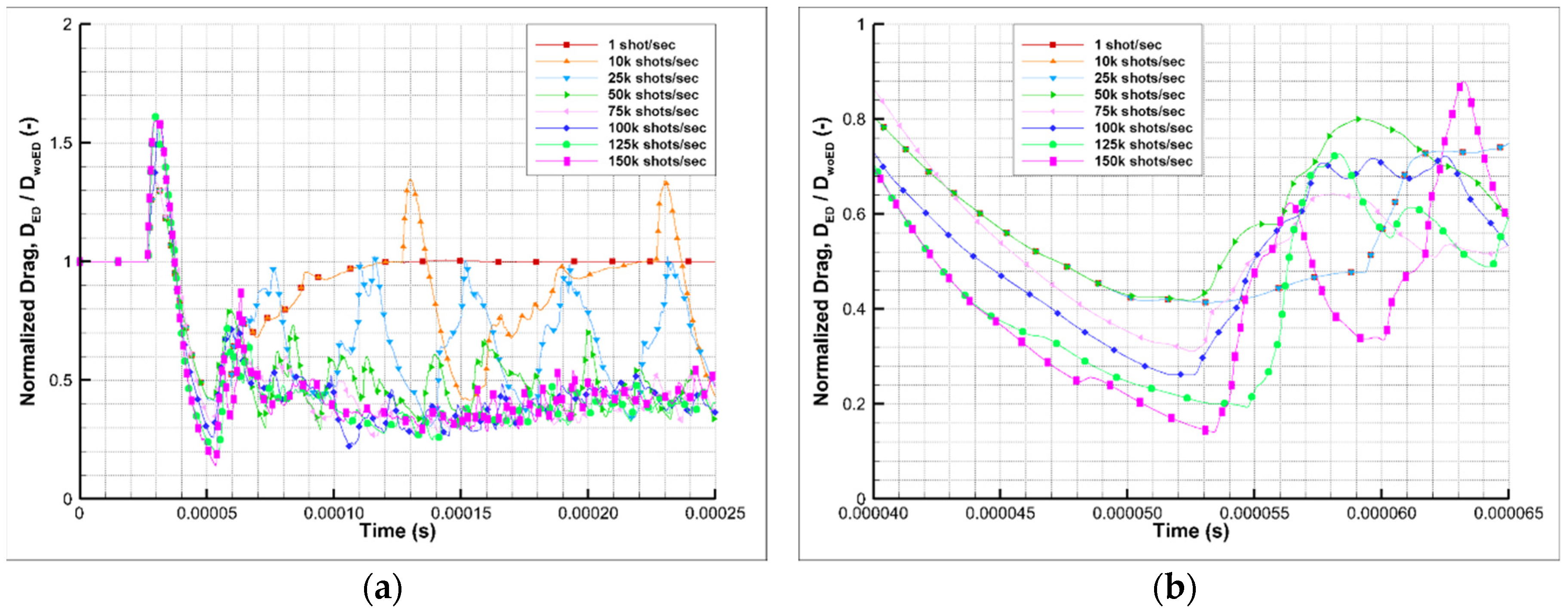 Energies 12 03914 g007 Energies 12 03914 g007