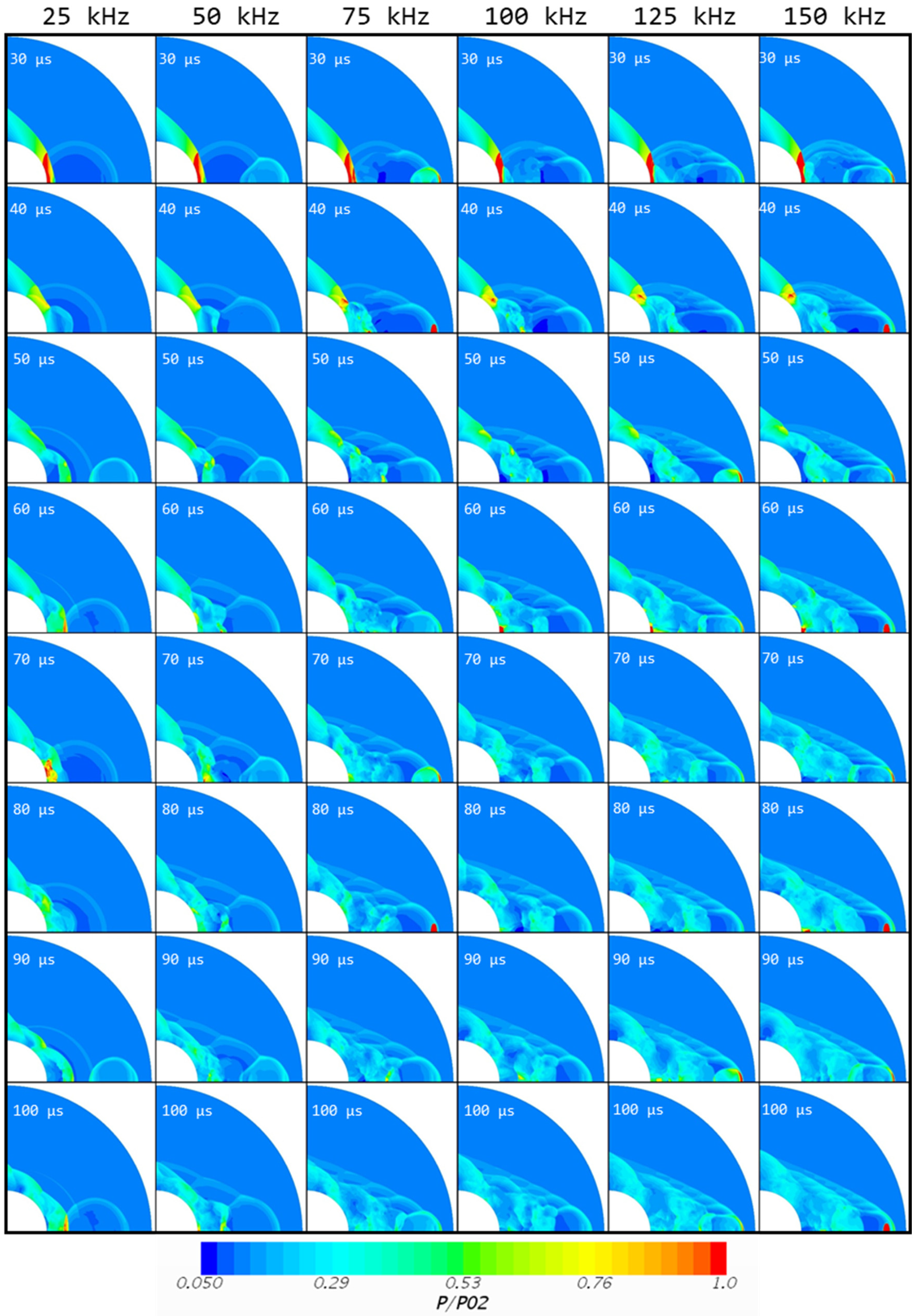 Energies 12 03914 g008 Energies 12 03914 g008