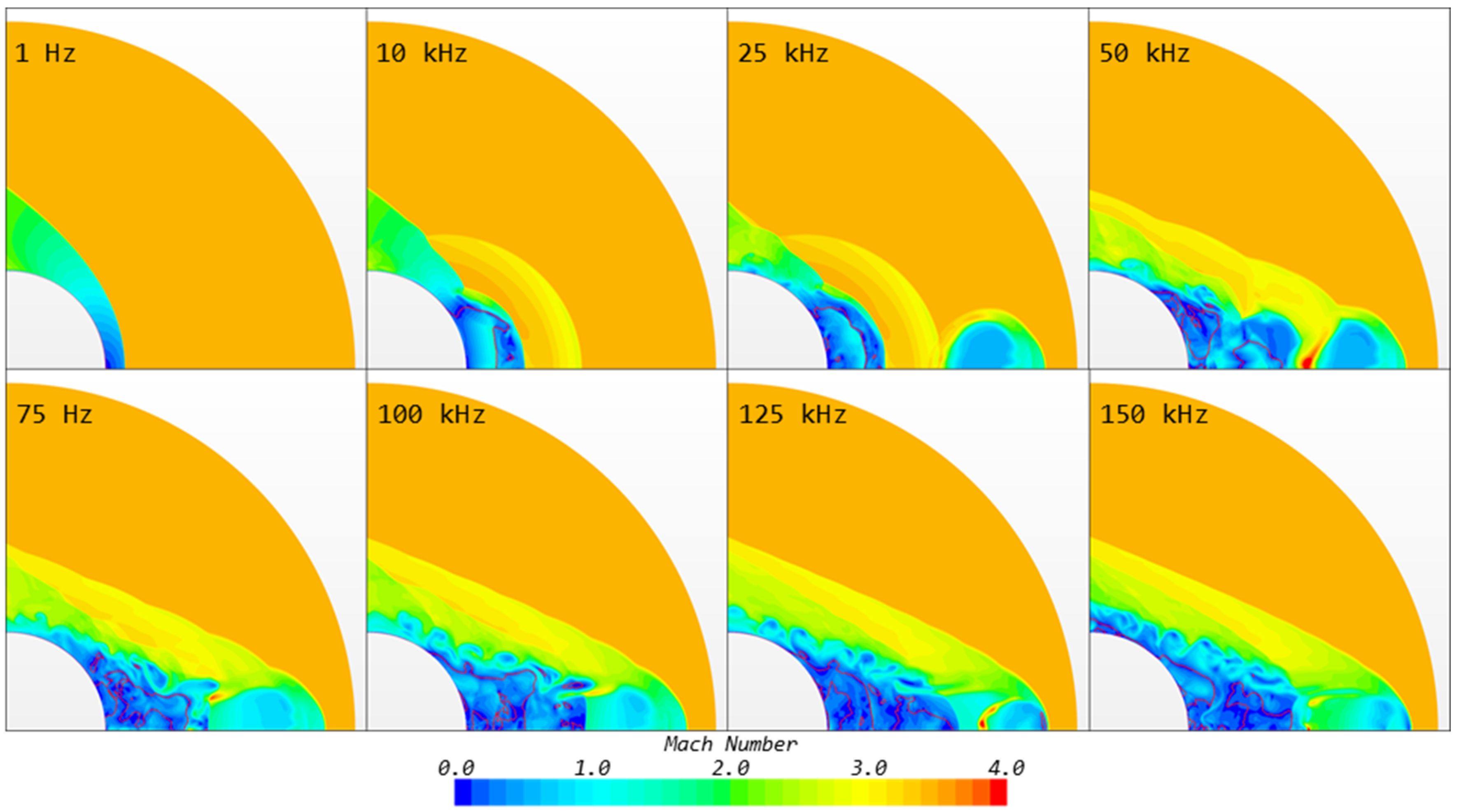 Energies 12 03914 g009 Energies 12 03914 g009