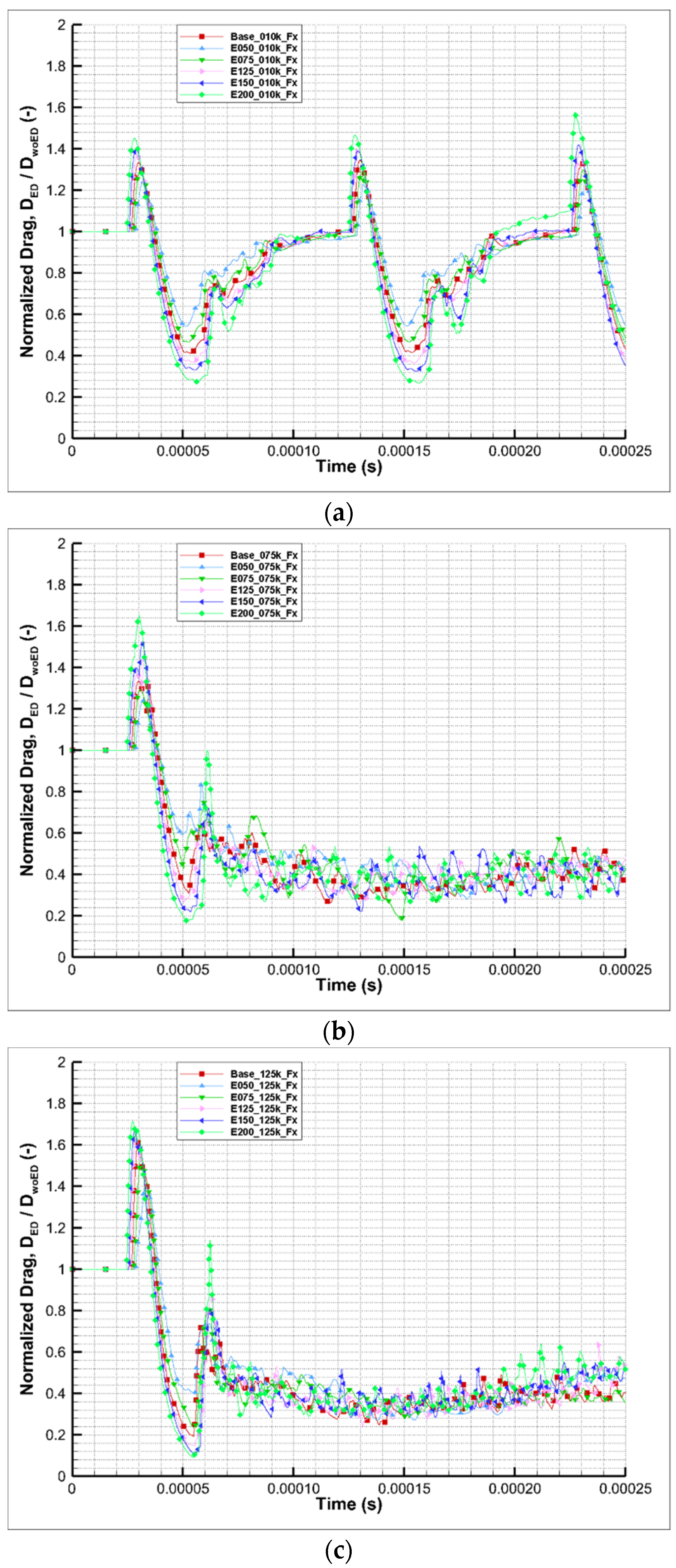 Energies 12 03914 g011 Energies 12 03914 g011