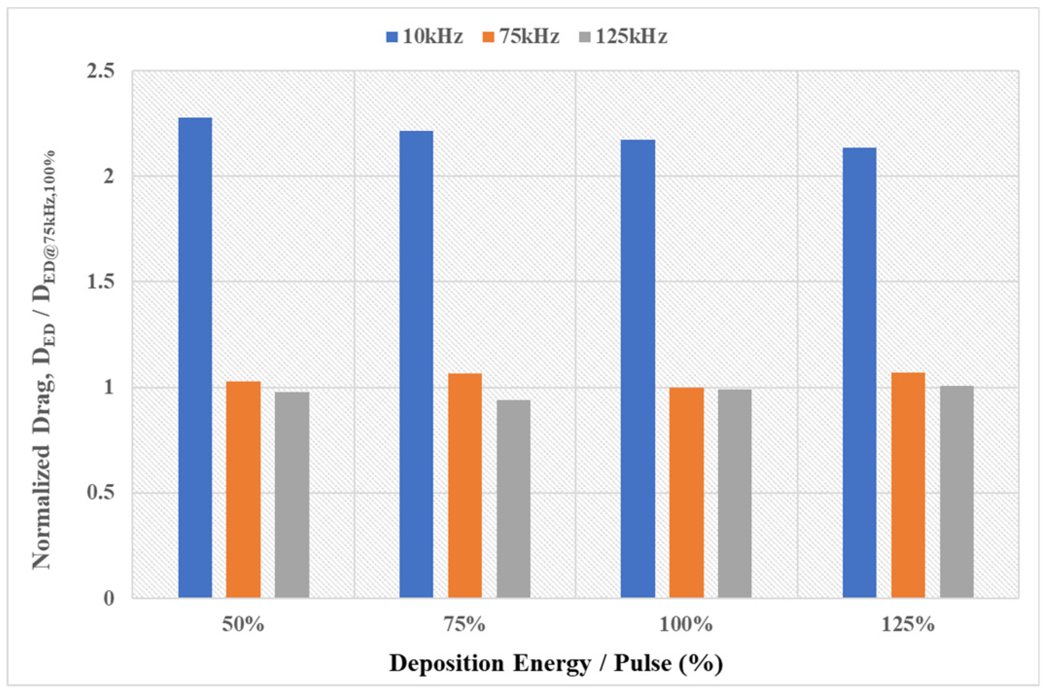 Energies 12 03914 g012 Energies 12 03914 g012