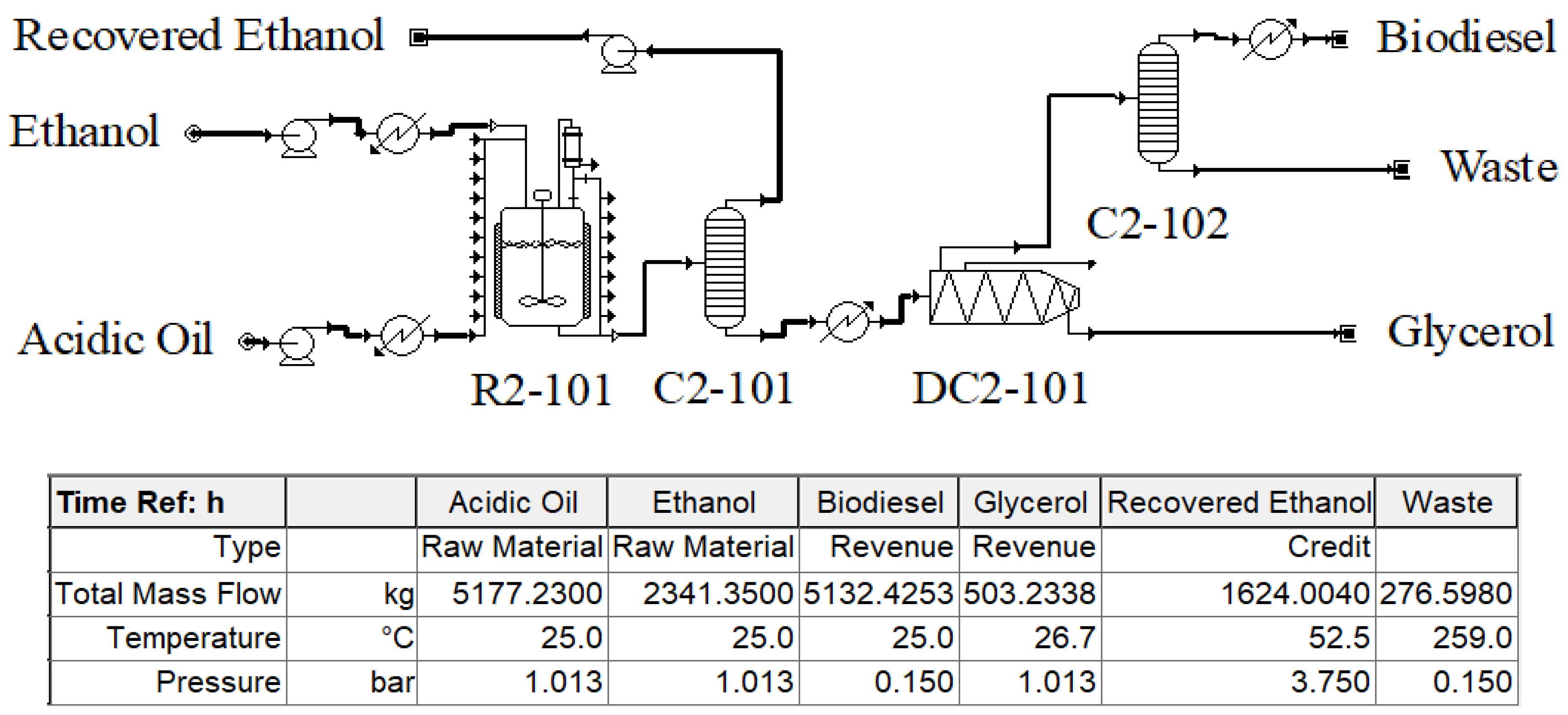 Energies 12 03916 g002 Energies 12 03916 g002