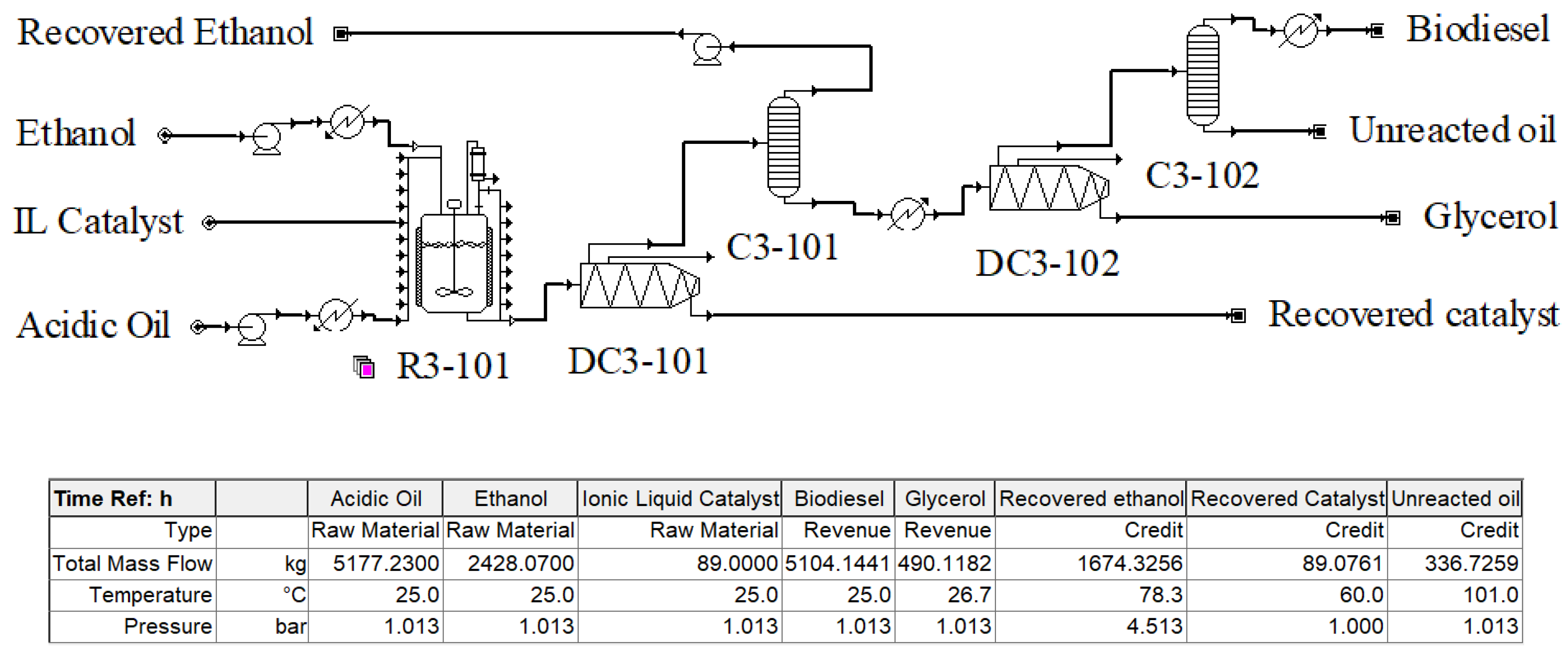 Energies 12 03916 g003 Energies 12 03916 g003