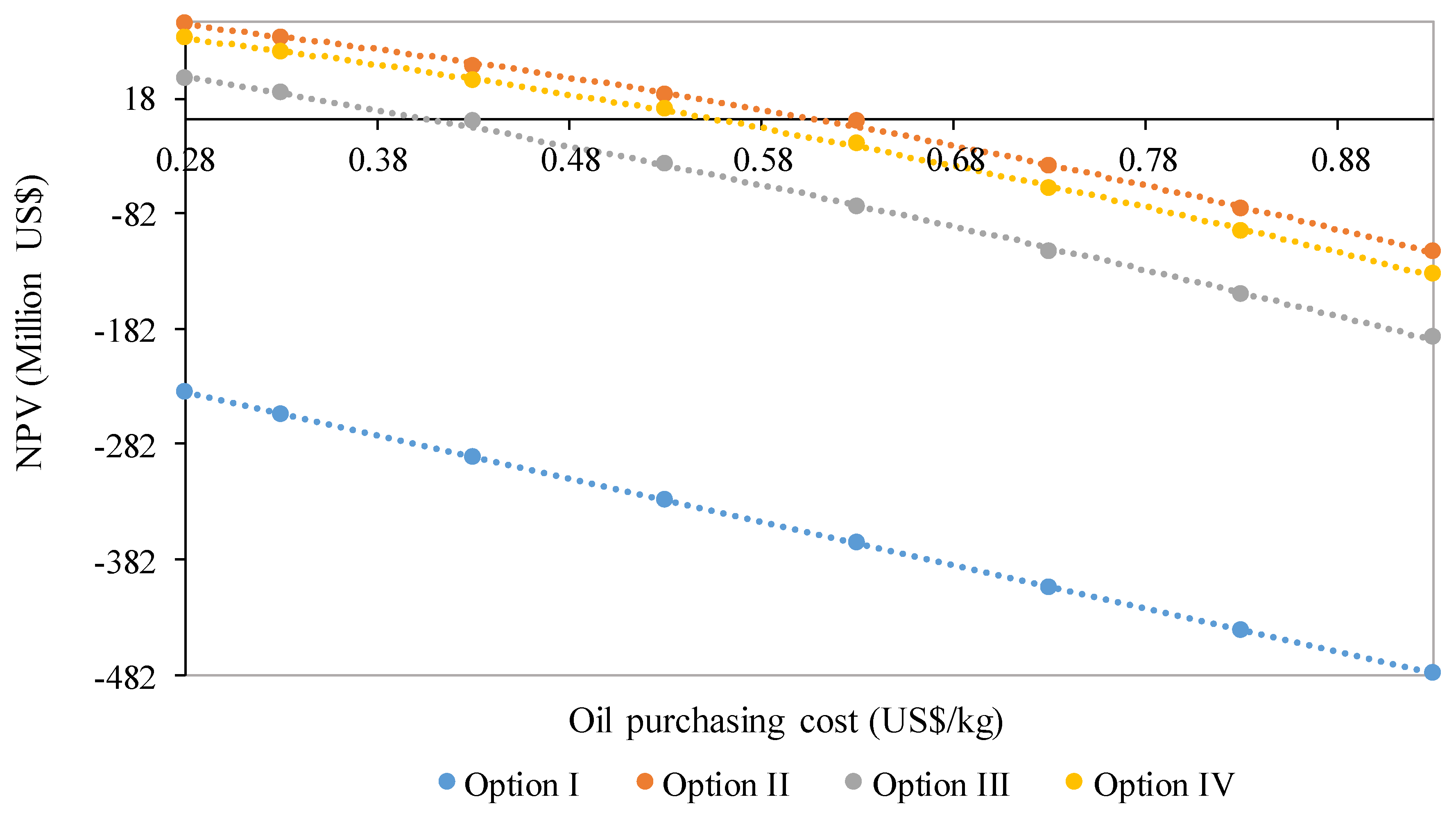 Energies 12 03916 g005 Energies 12 03916 g005