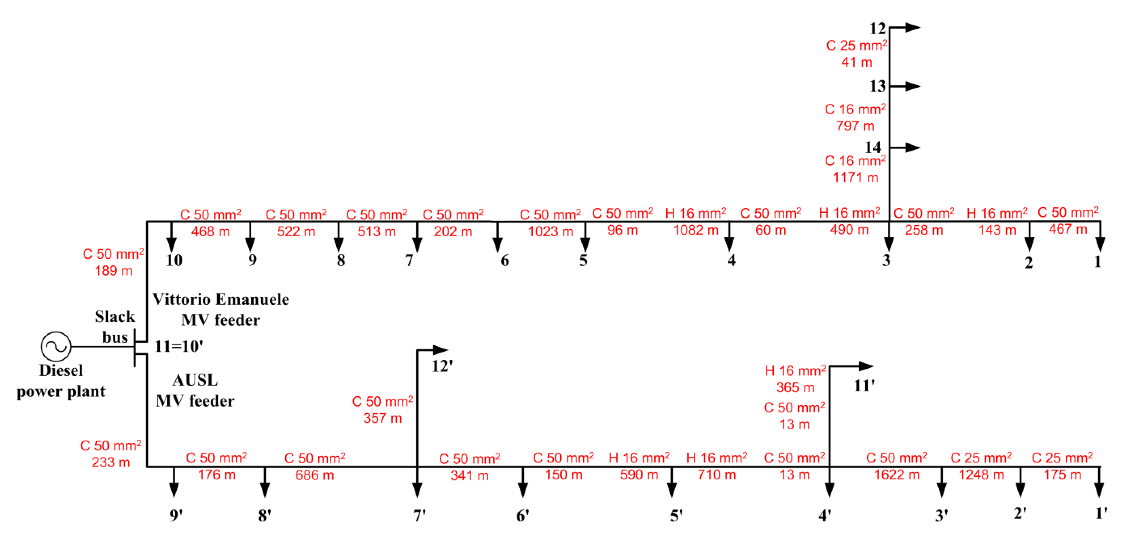 Energies 12 03917 g004 550