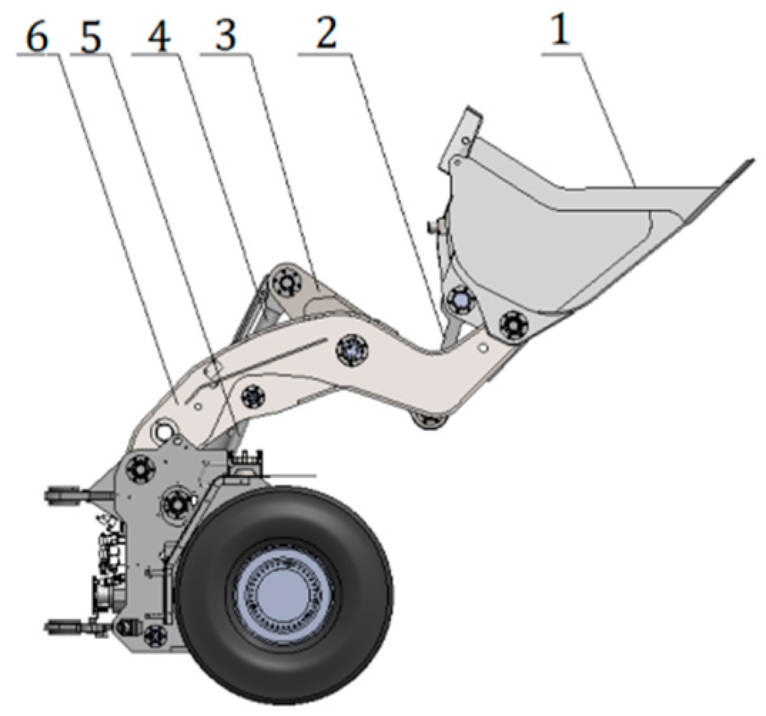 Energies 12 03919 g004