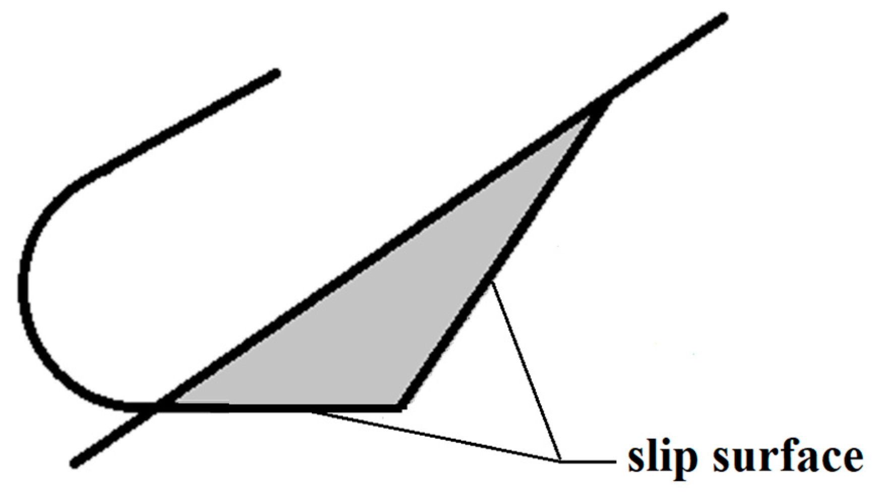 Energies 12 03919 g005