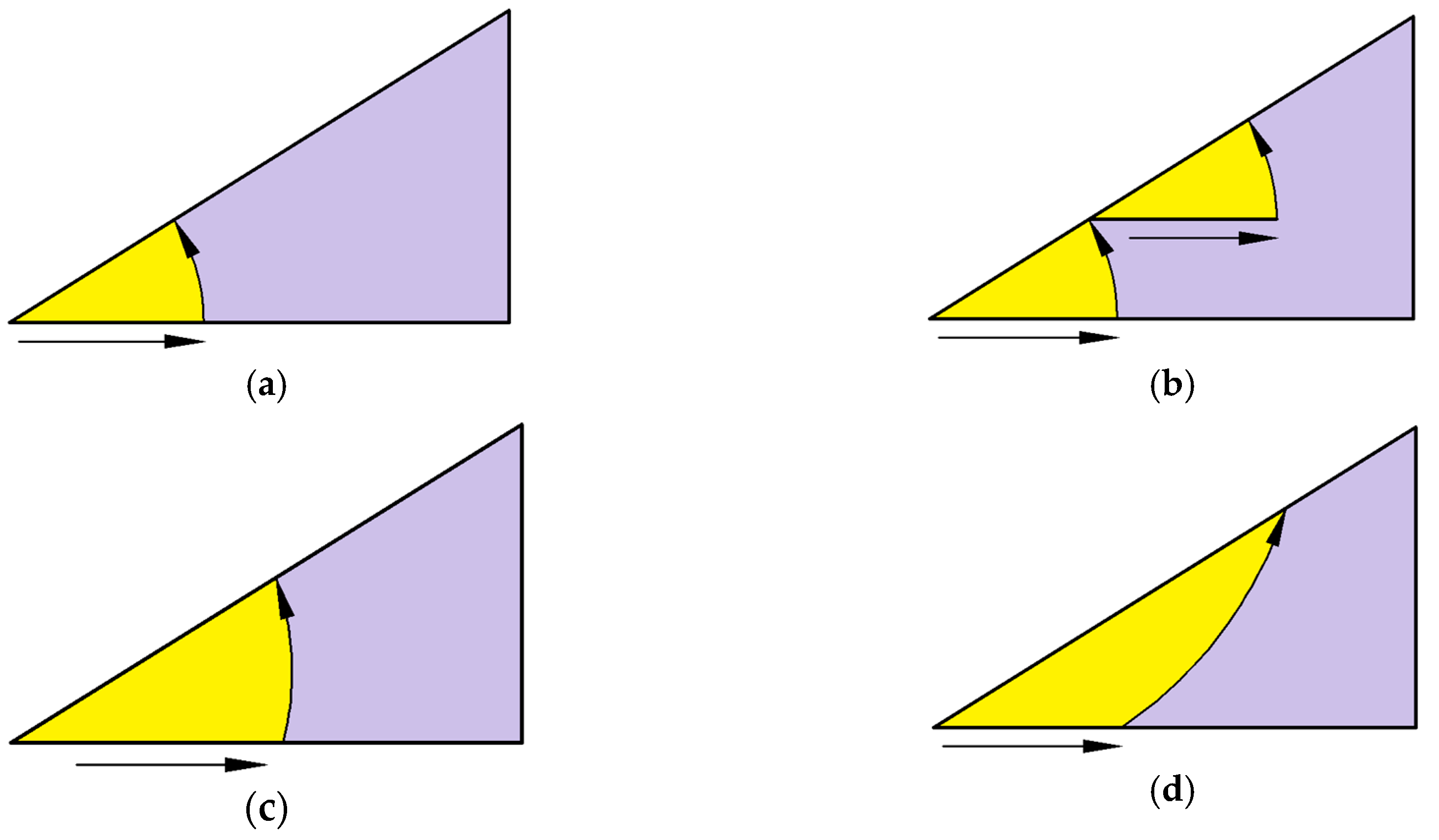 Energies 12 03919 g007