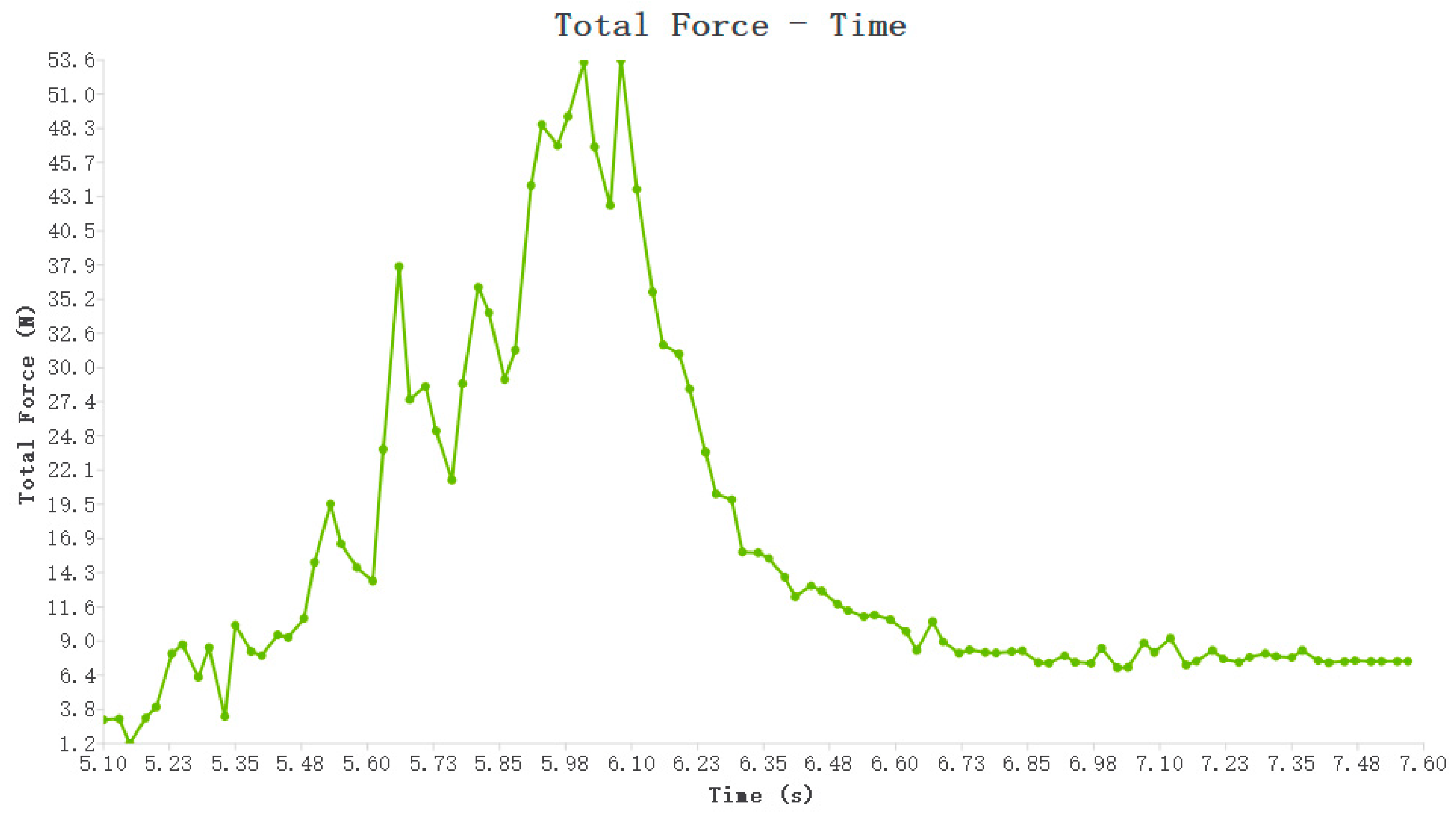 Energies 12 03919 g009