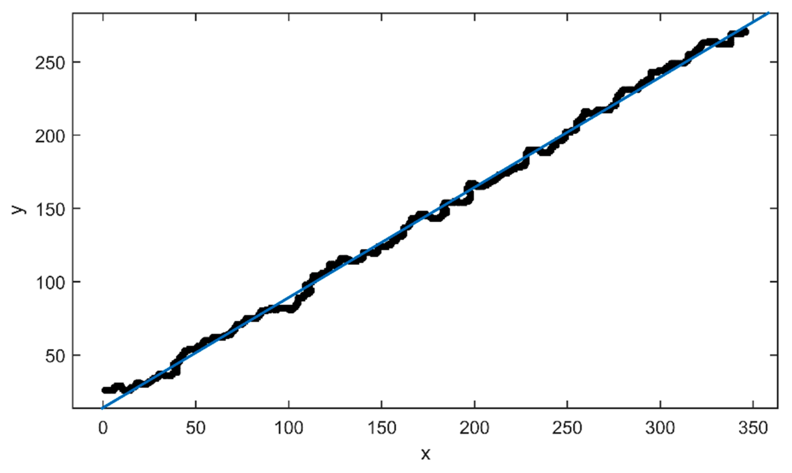 Energies 12 03919 g015