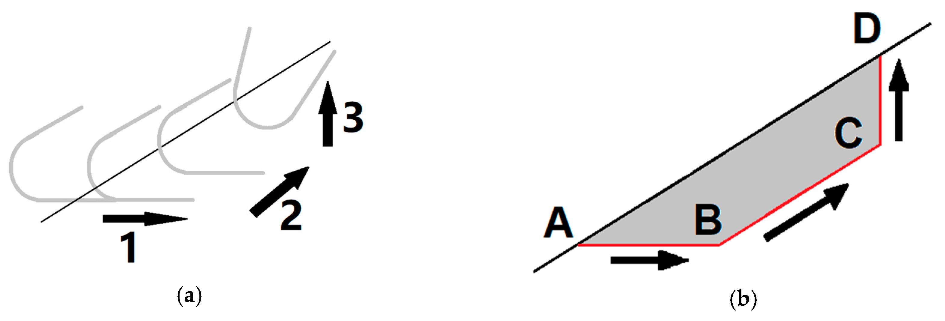 Energies 12 03919 g016