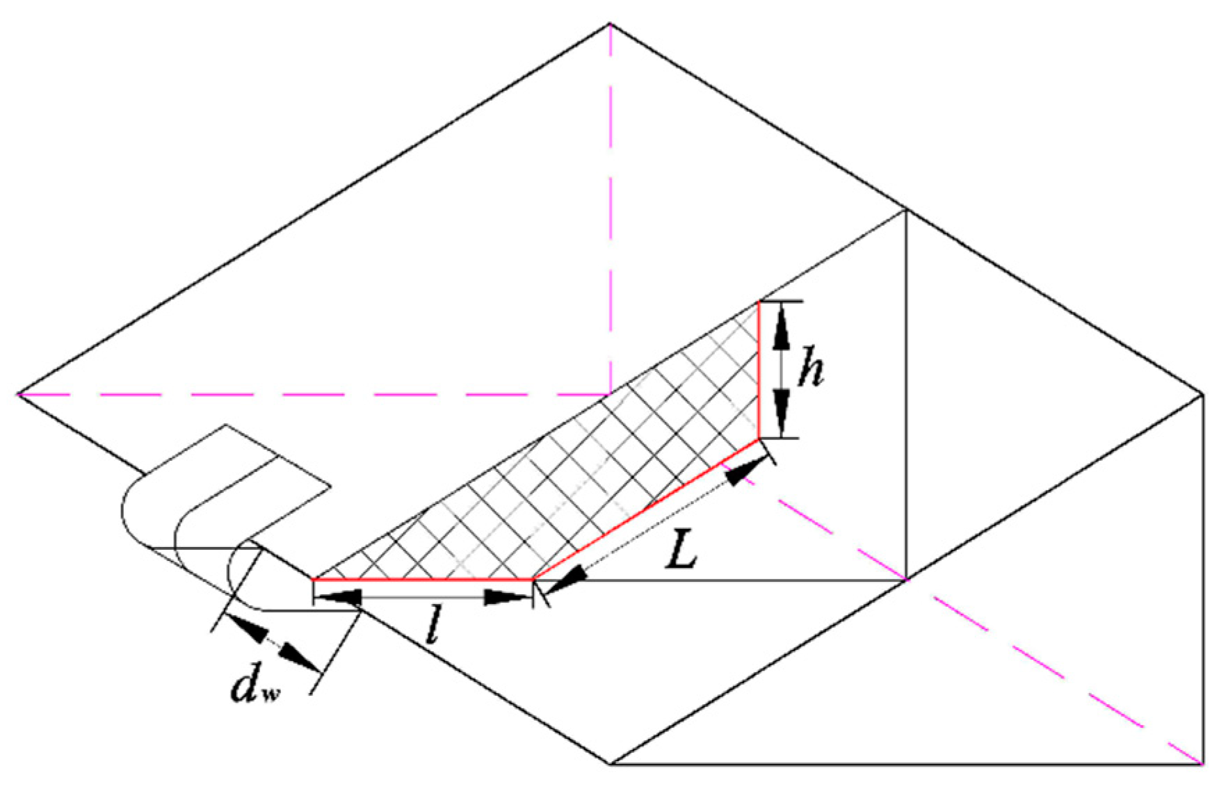 Energies 12 03919 g017