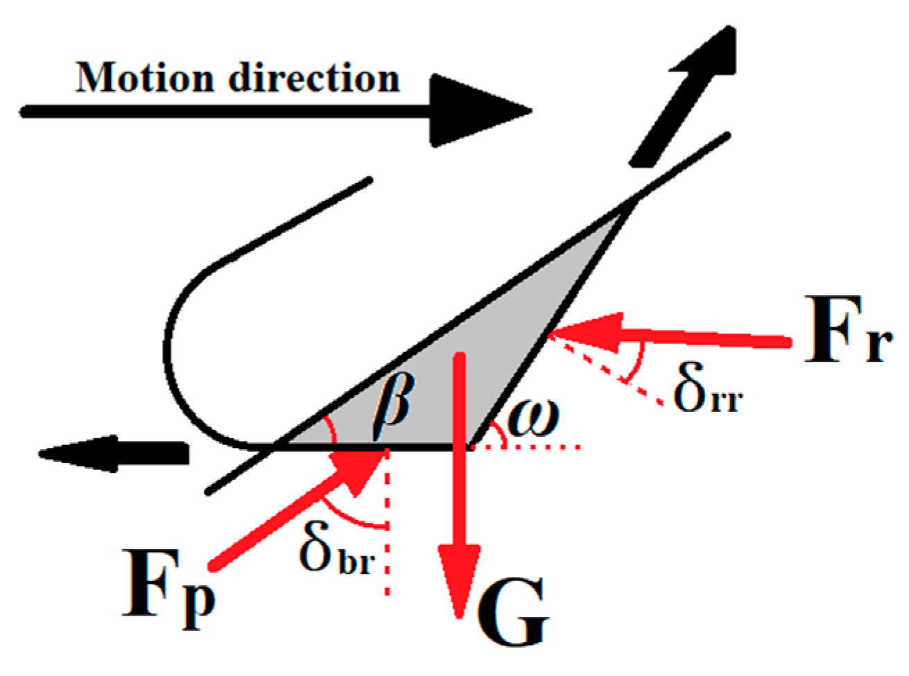 Energies 12 03919 g018