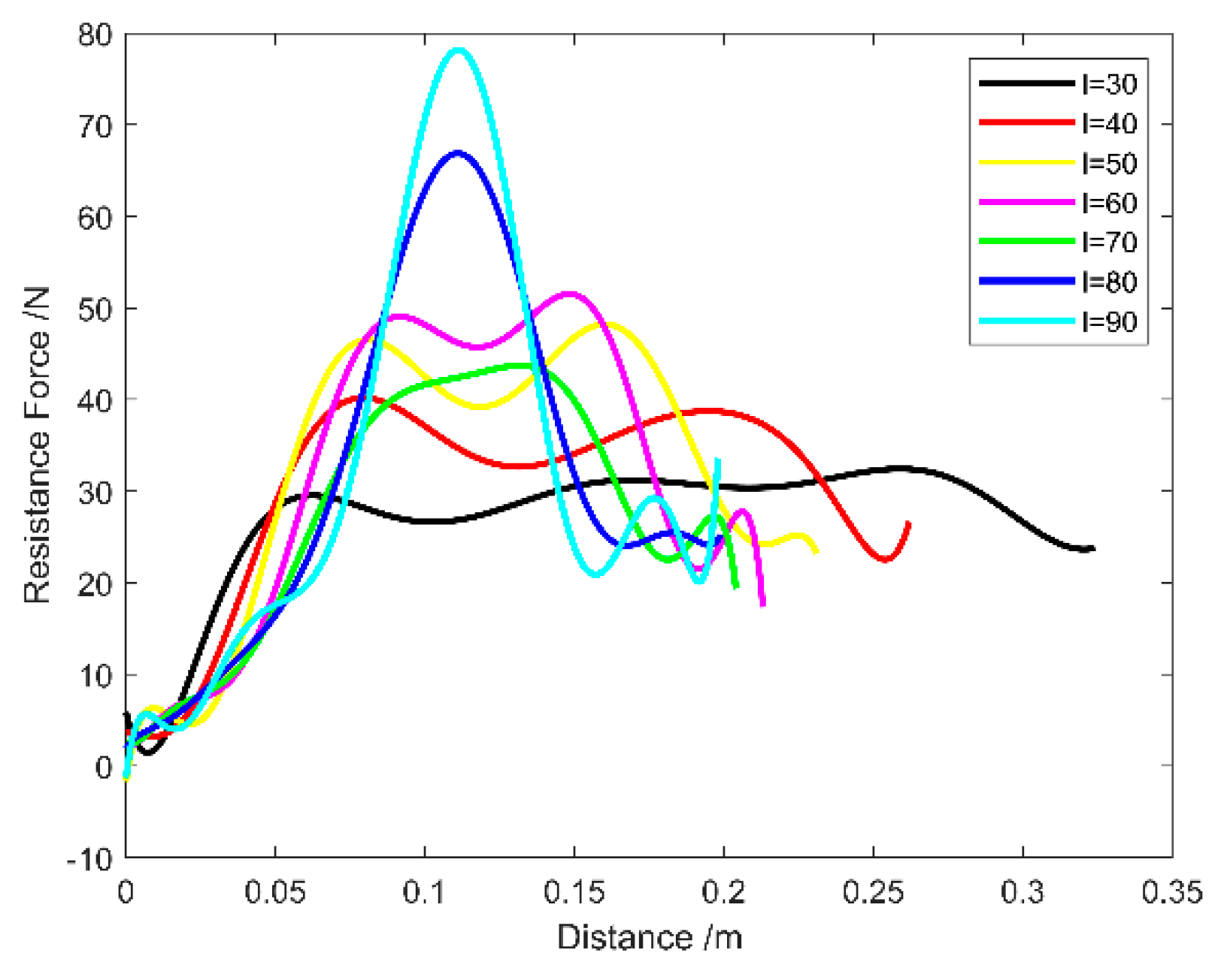 Energies 12 03919 g021