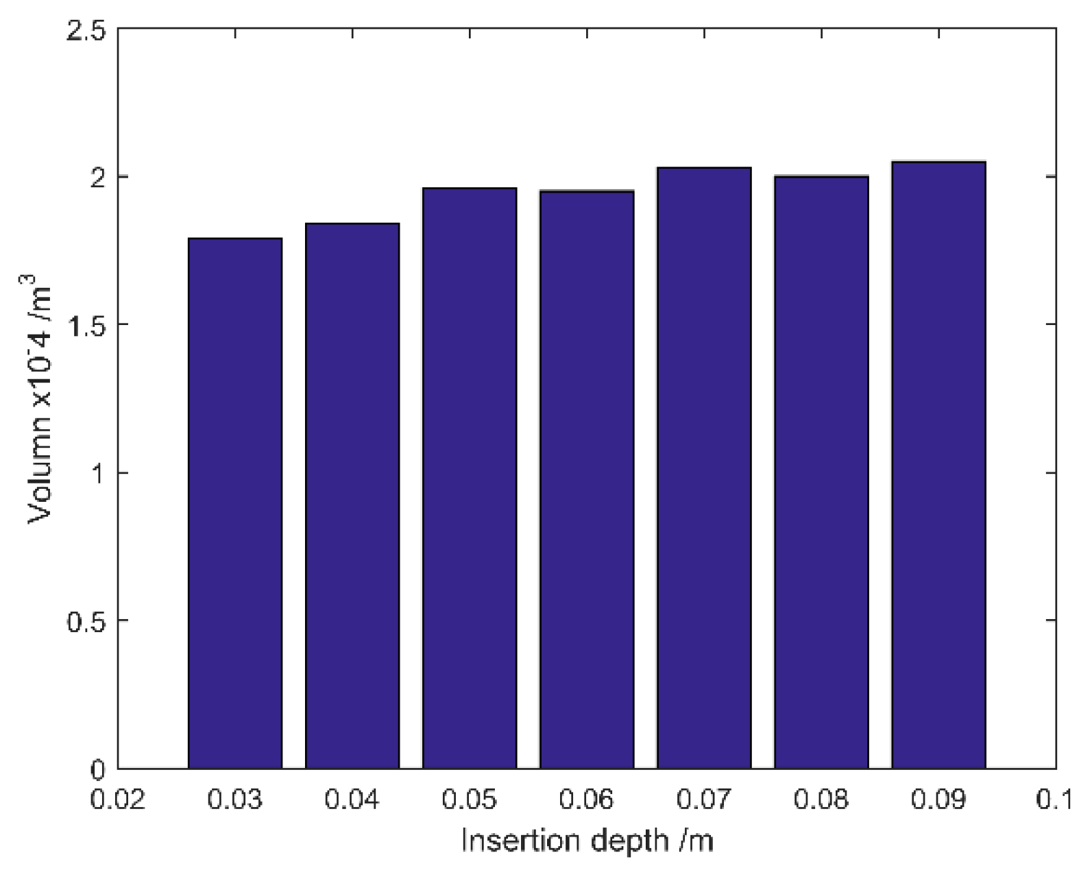 Energies 12 03919 g023