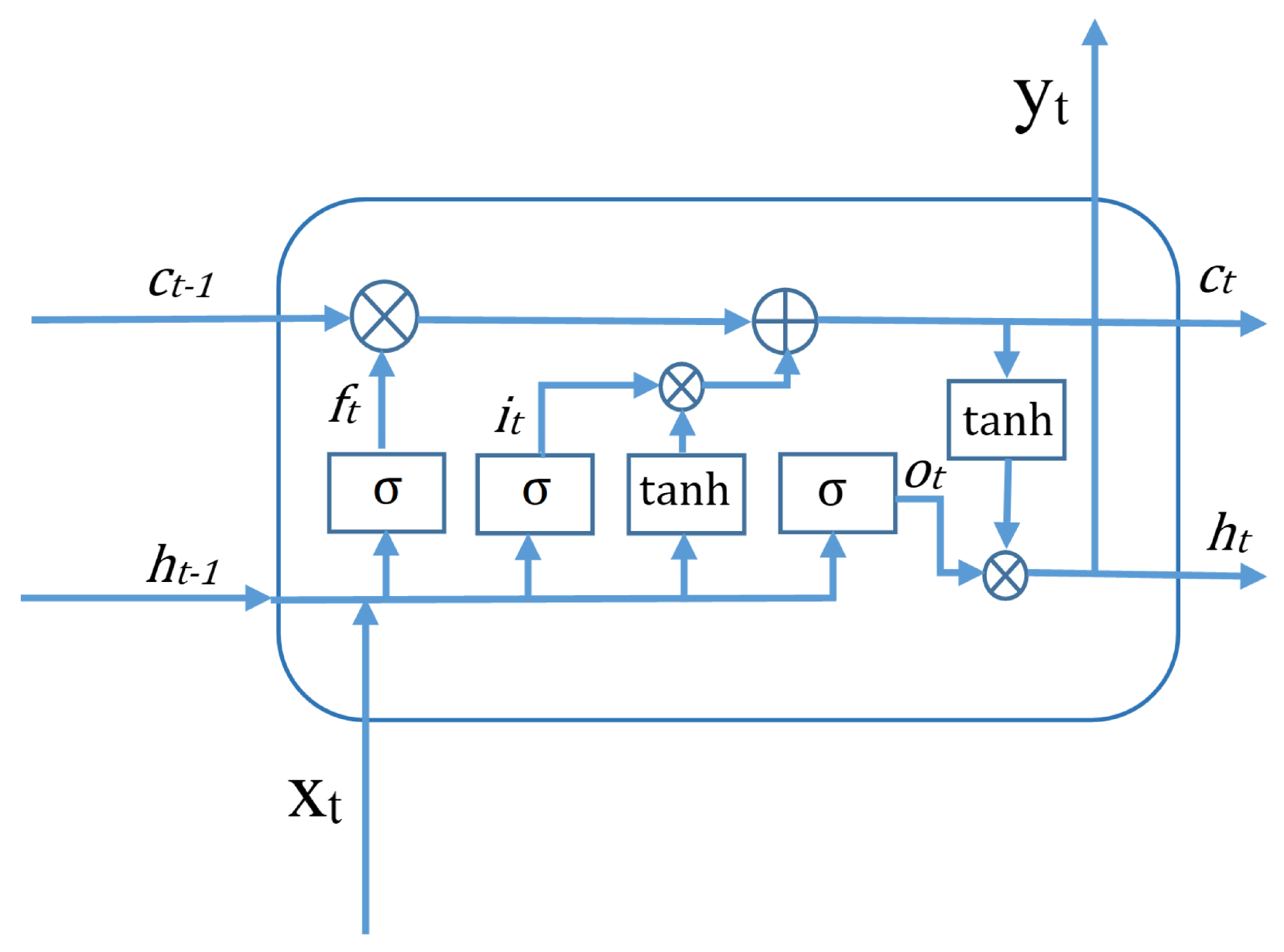 Energies 12 03920 g003