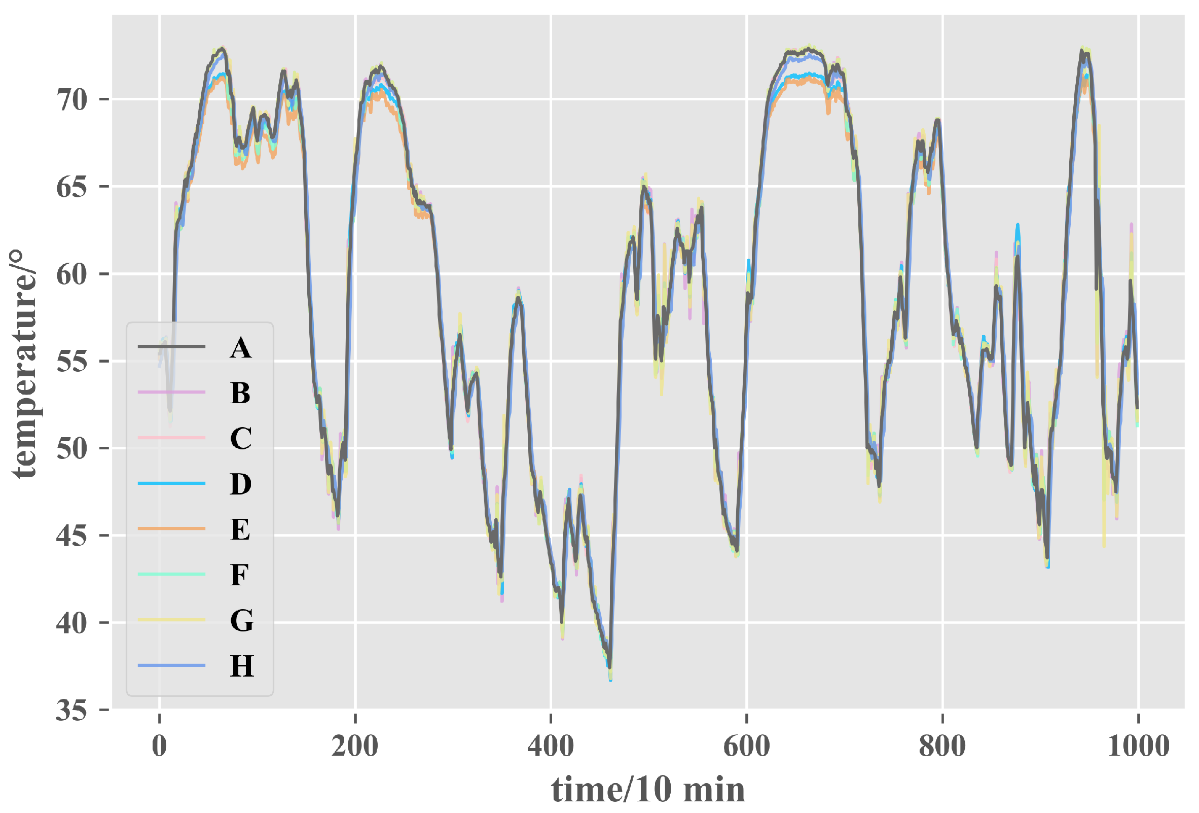 Energies 12 03920 g006