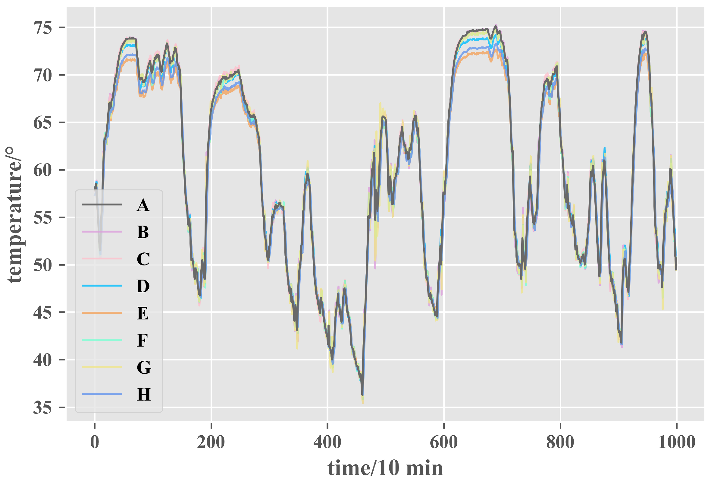 Energies 12 03920 g008