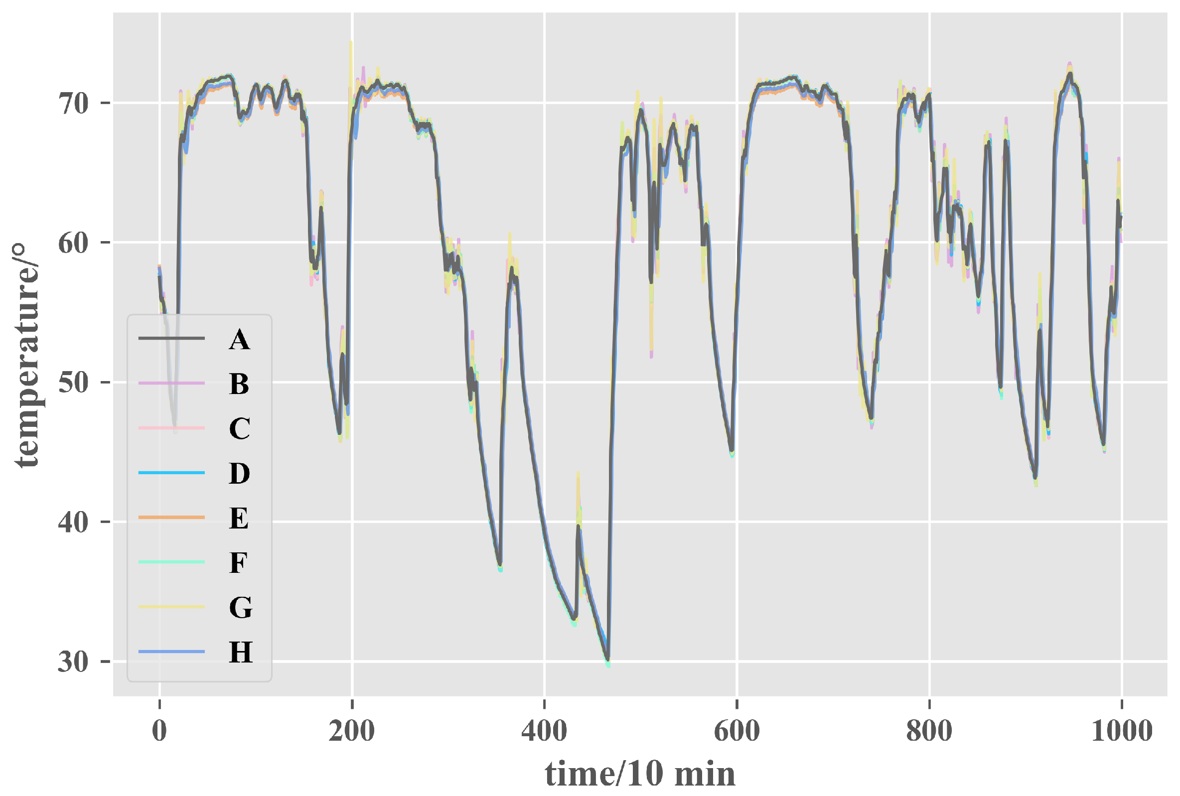 Energies 12 03920 g010