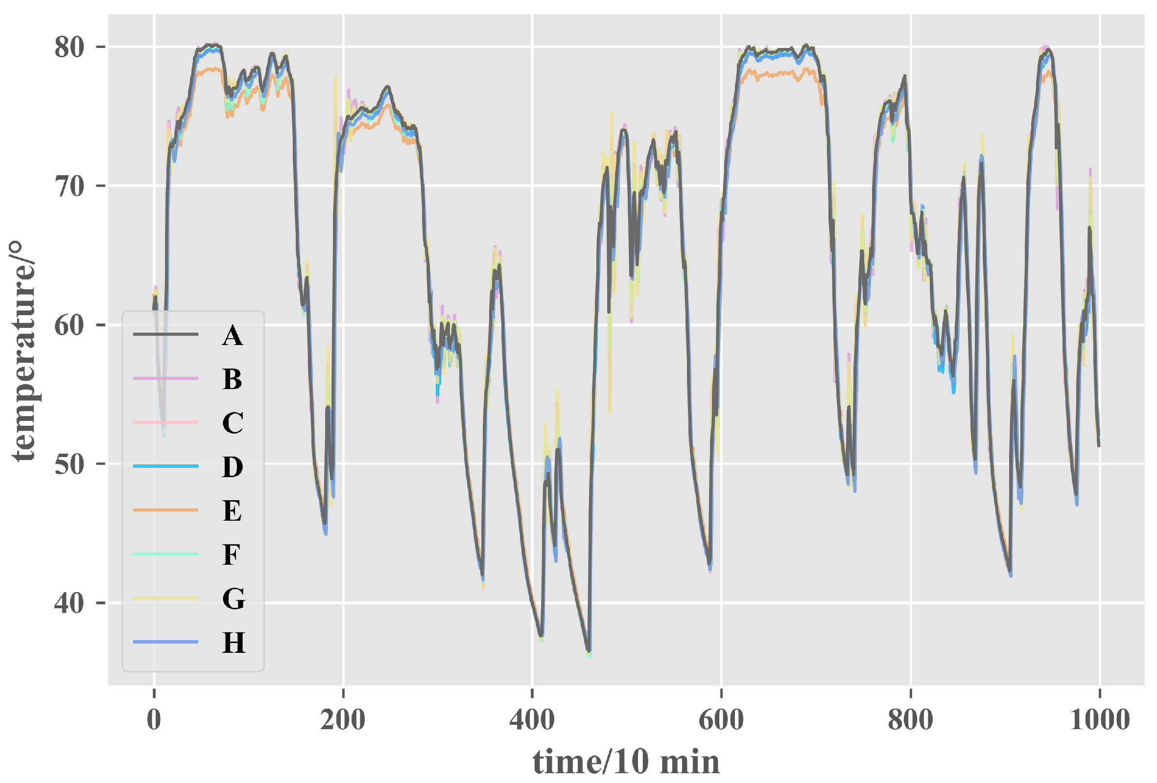 Energies 12 03920 g011