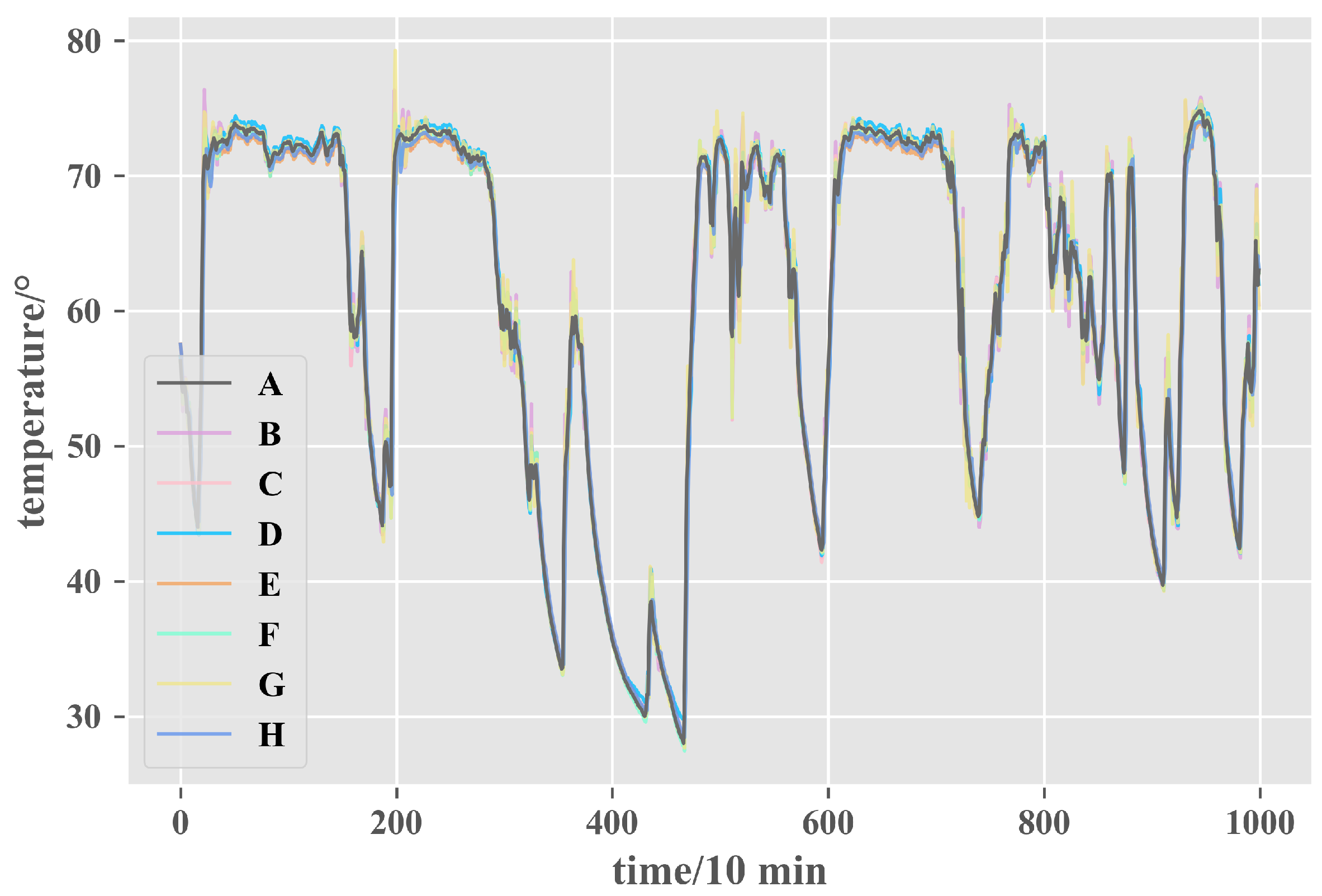 Energies 12 03920 g013