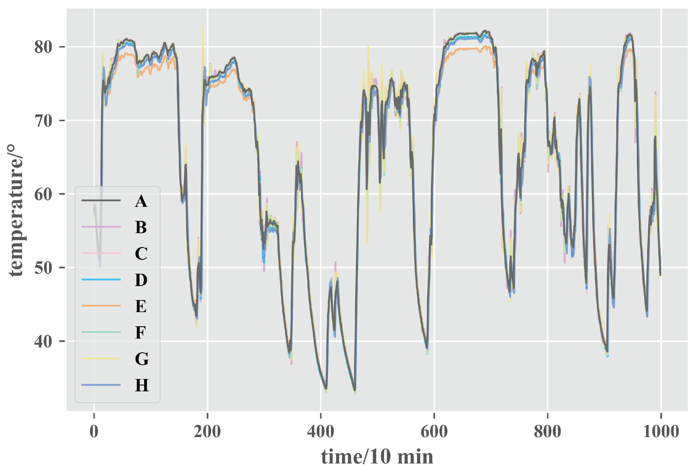 Energies 12 03920 g014