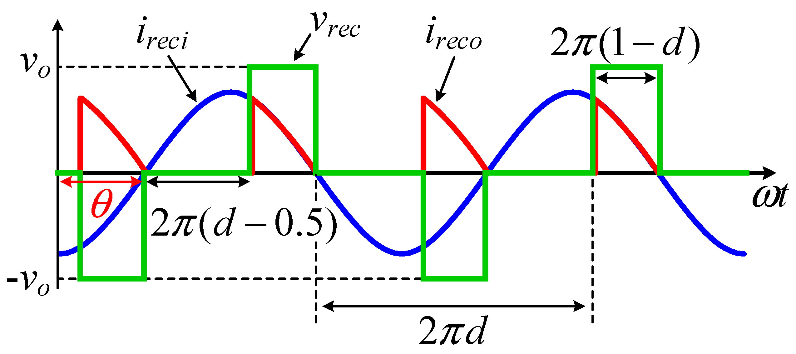 Energies 12 03921 g005